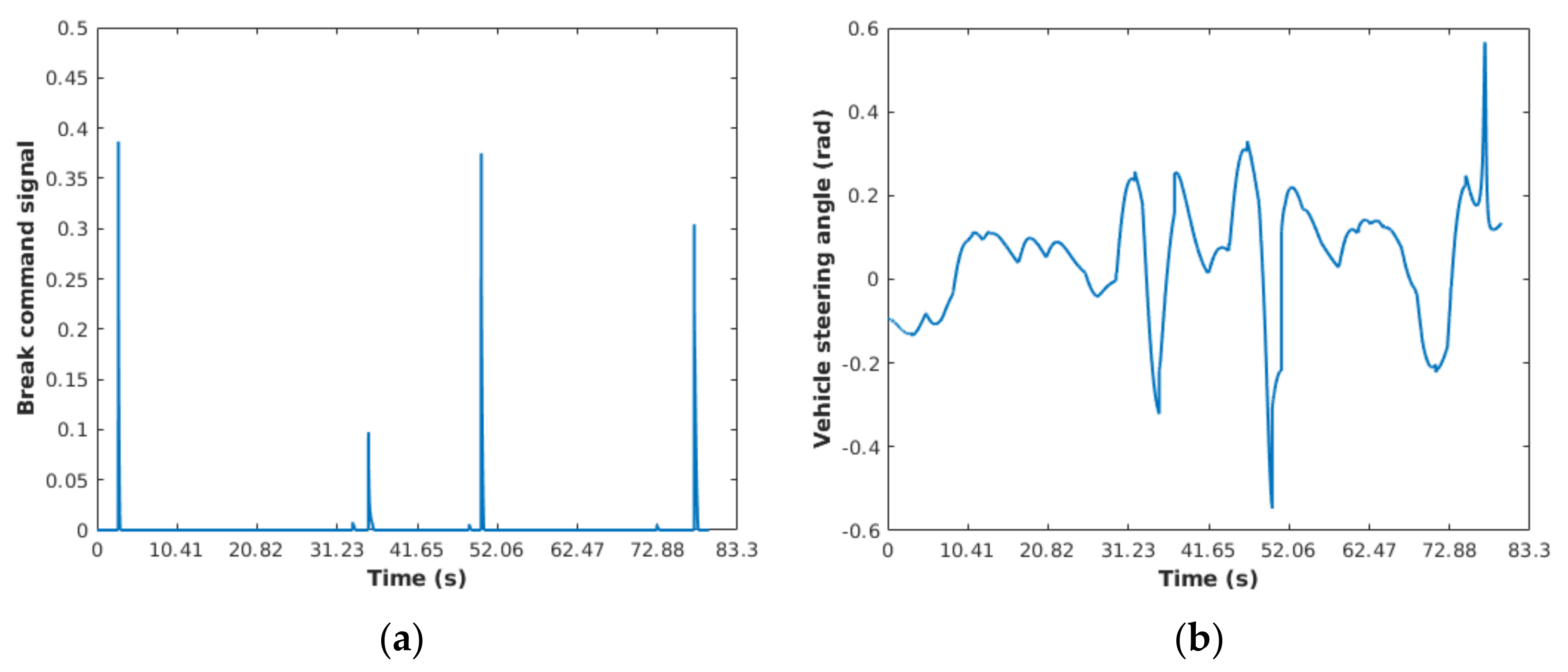 Applsci 11 03688 g019