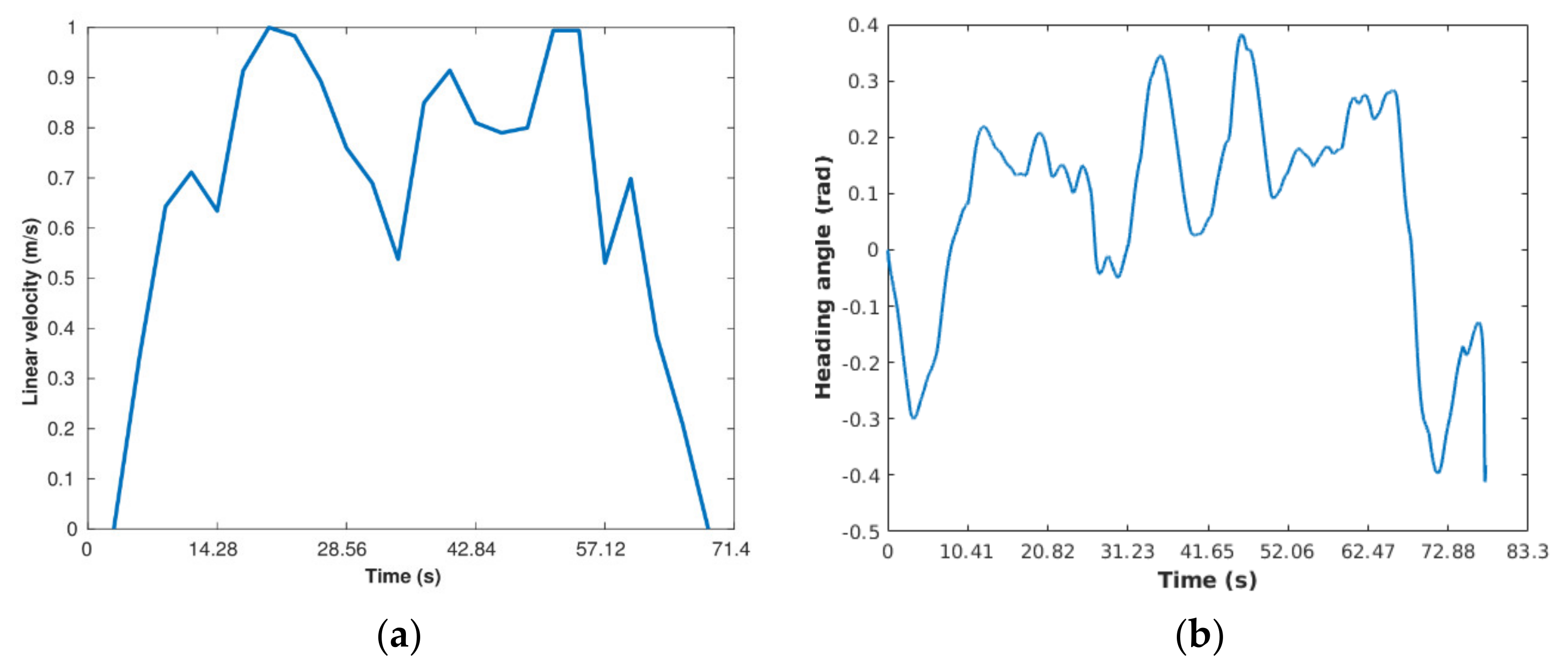 Applsci 11 03688 g020