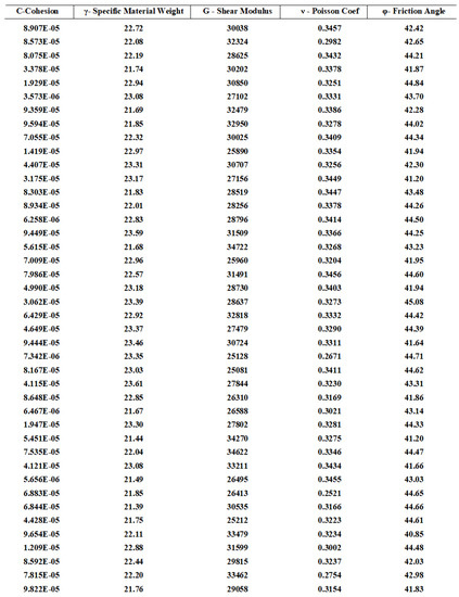 Applsci 11 03699 g0a1