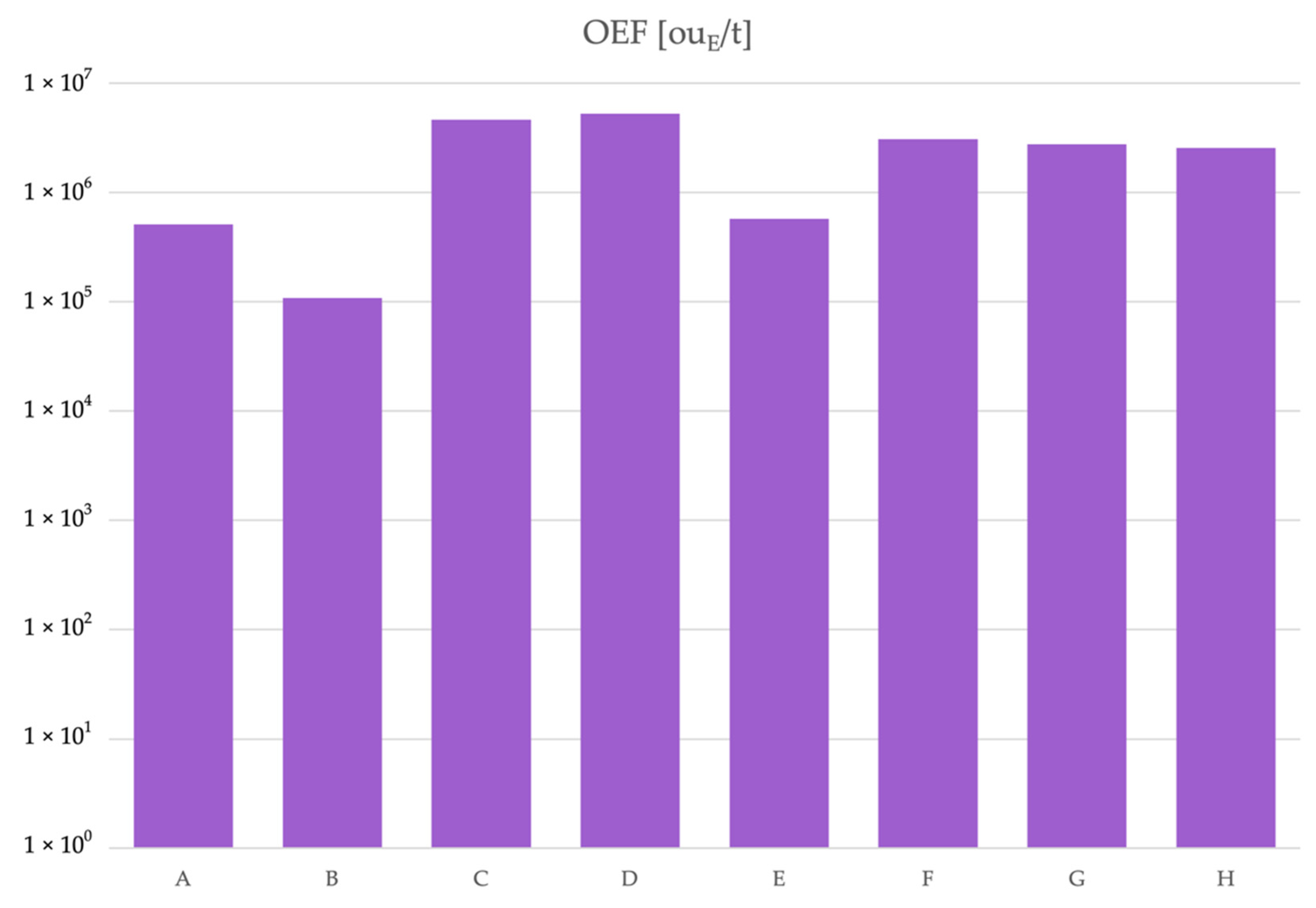 Applsci 11 03700 g001 Applsci 11 03700 g001