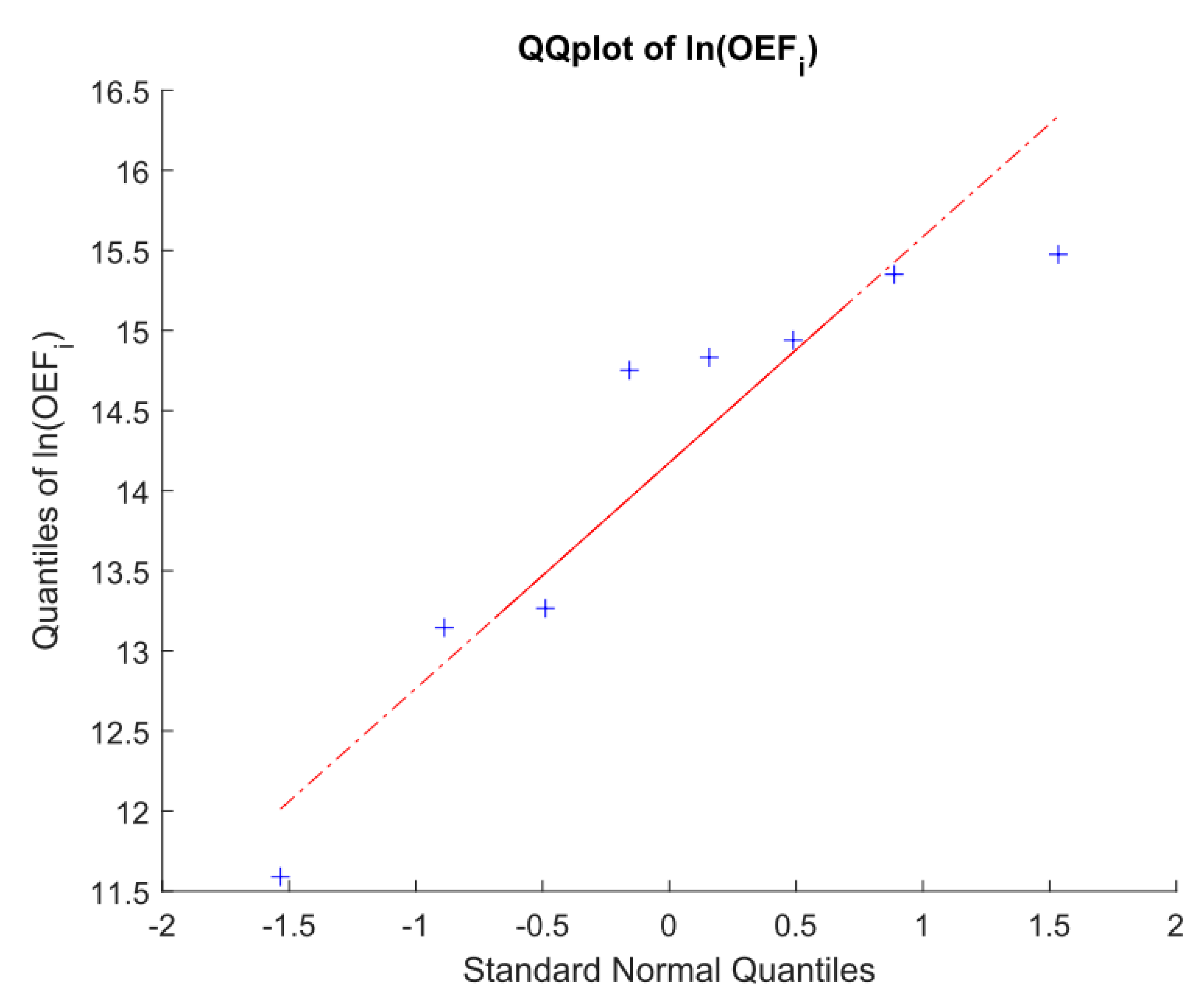 Applsci 11 03700 g002 Applsci 11 03700 g002