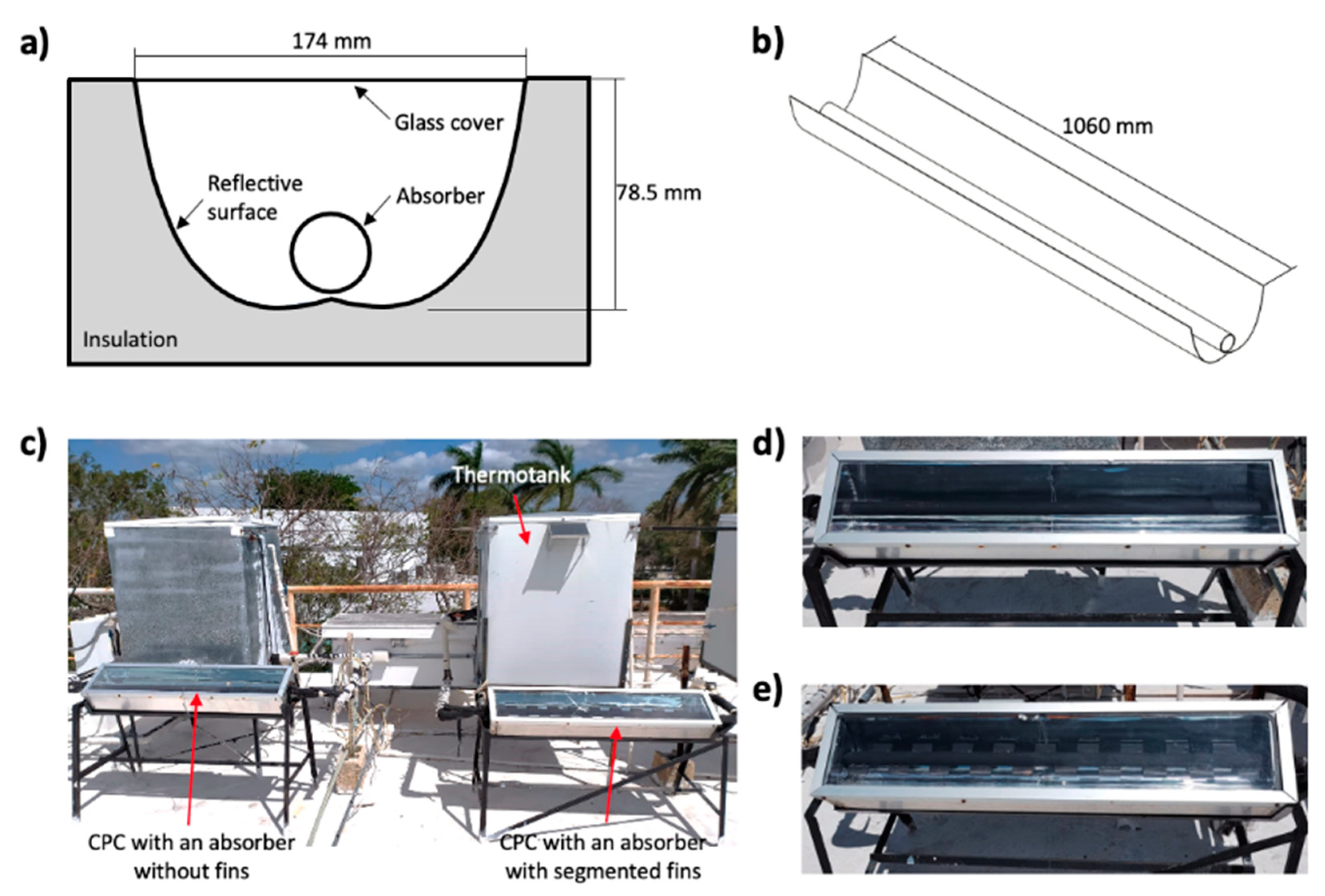 Applsci 11 03704 g001