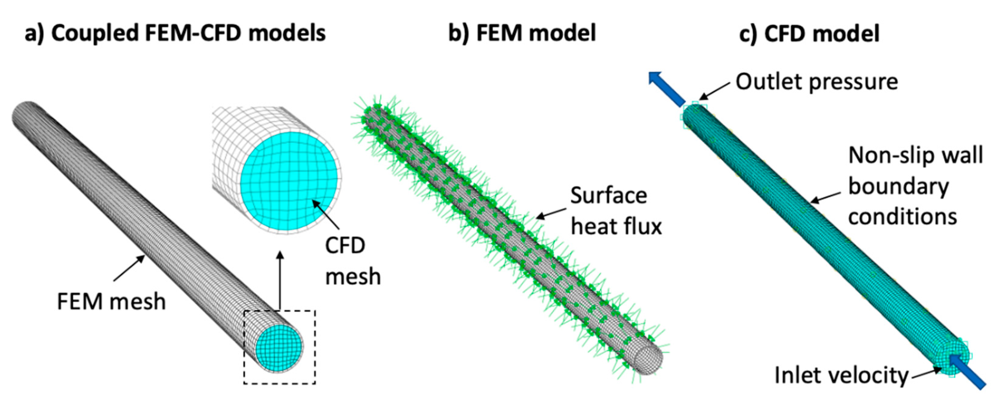 Applsci 11 03704 g006