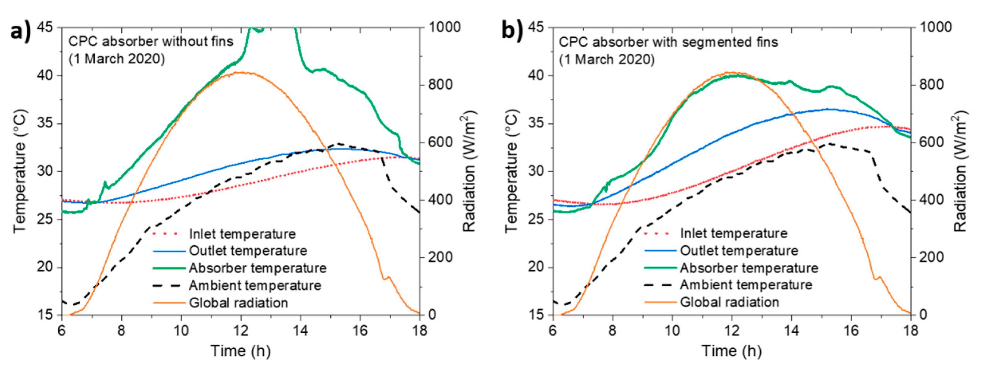 Applsci 11 03704 g008