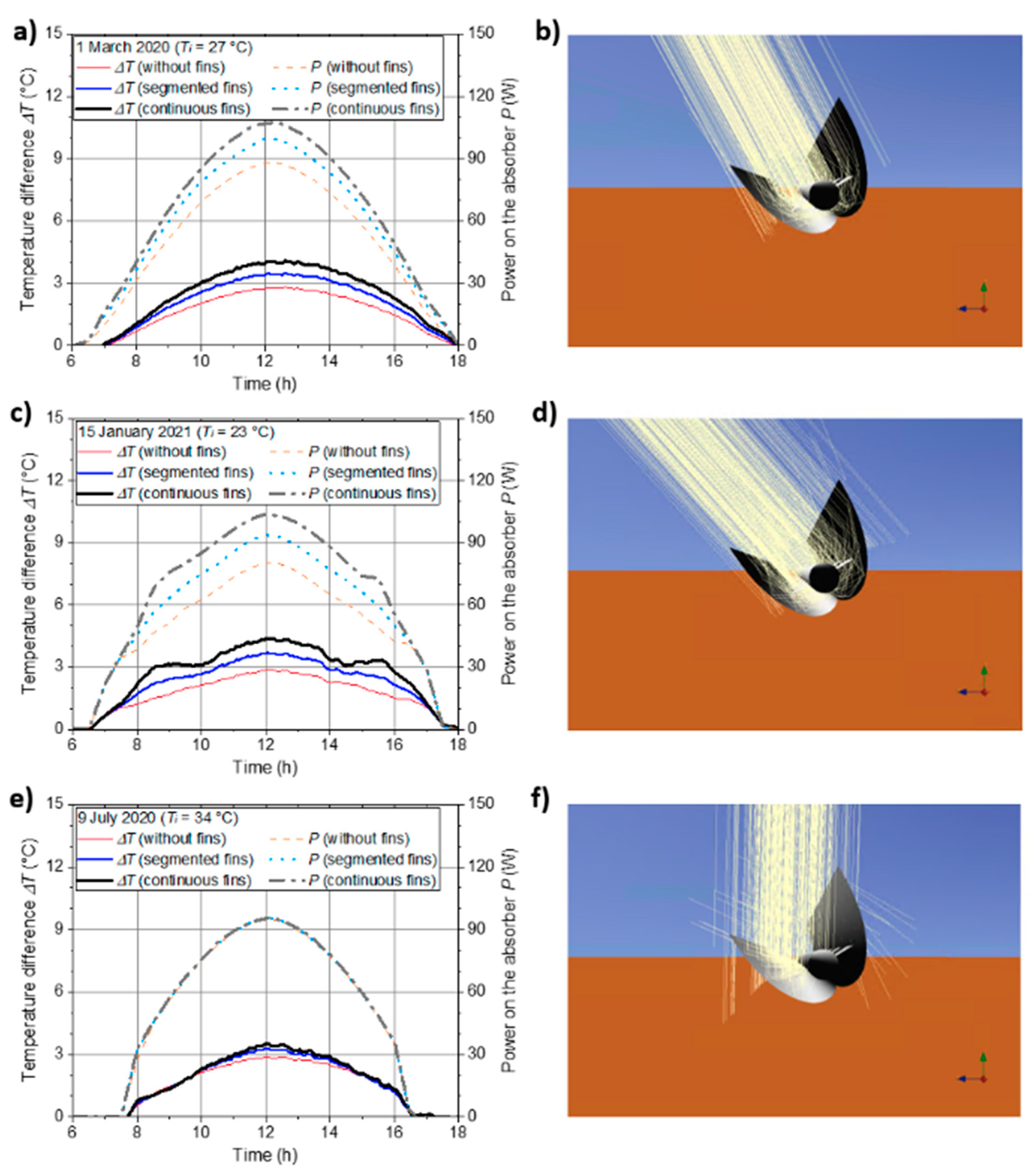 Applsci 11 03704 g013