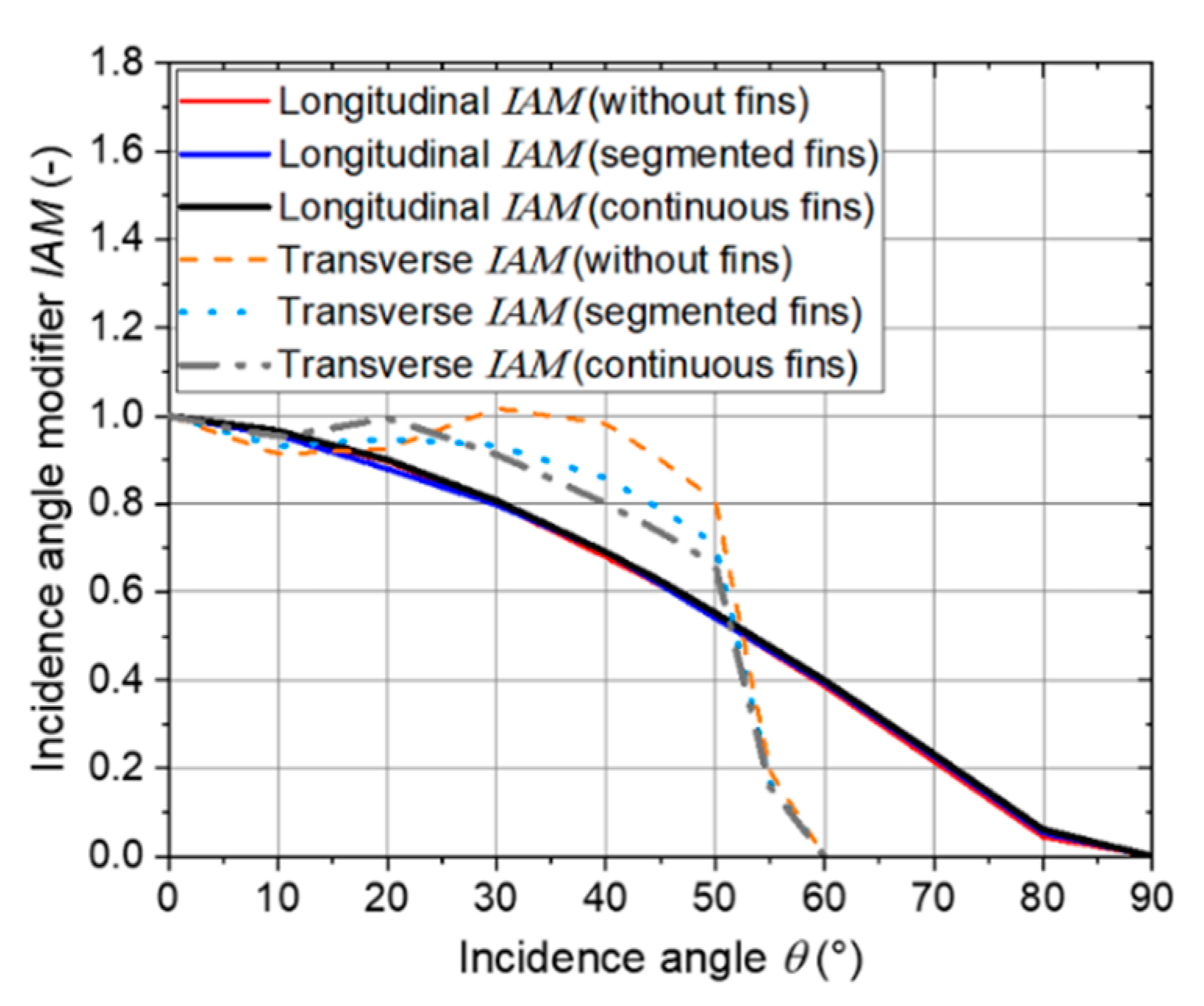 Applsci 11 03704 g014