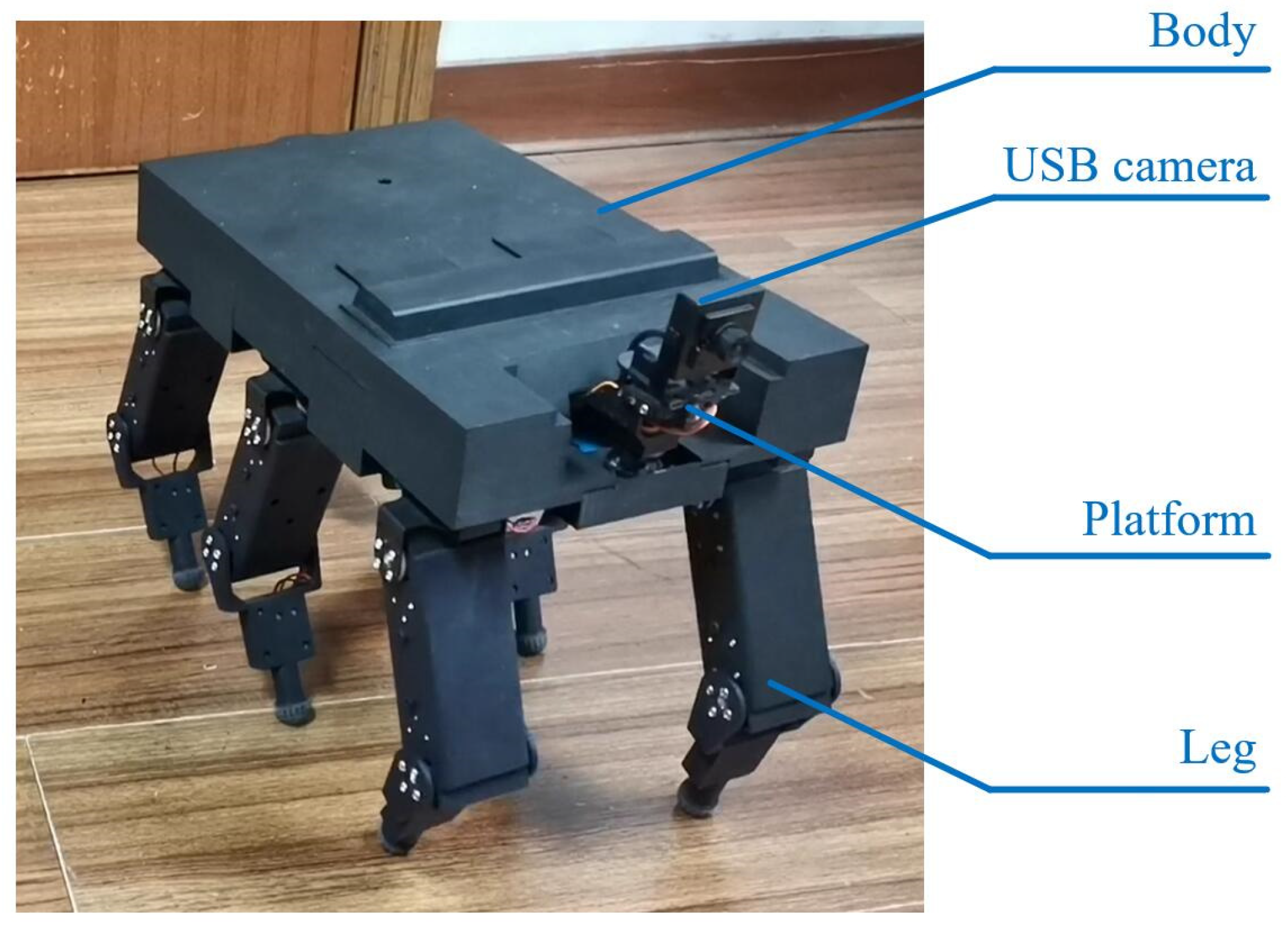 Applsci 11 03714 g001