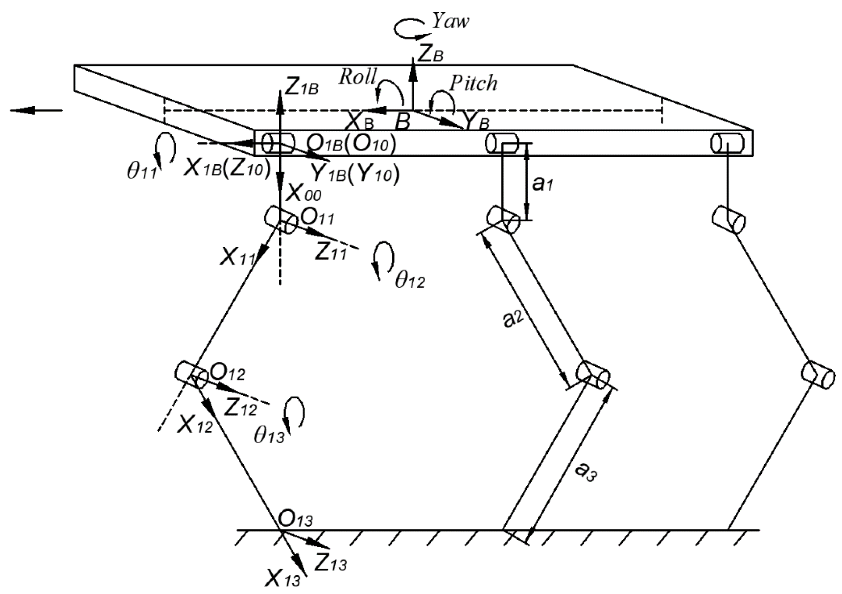 Applsci 11 03714 g003