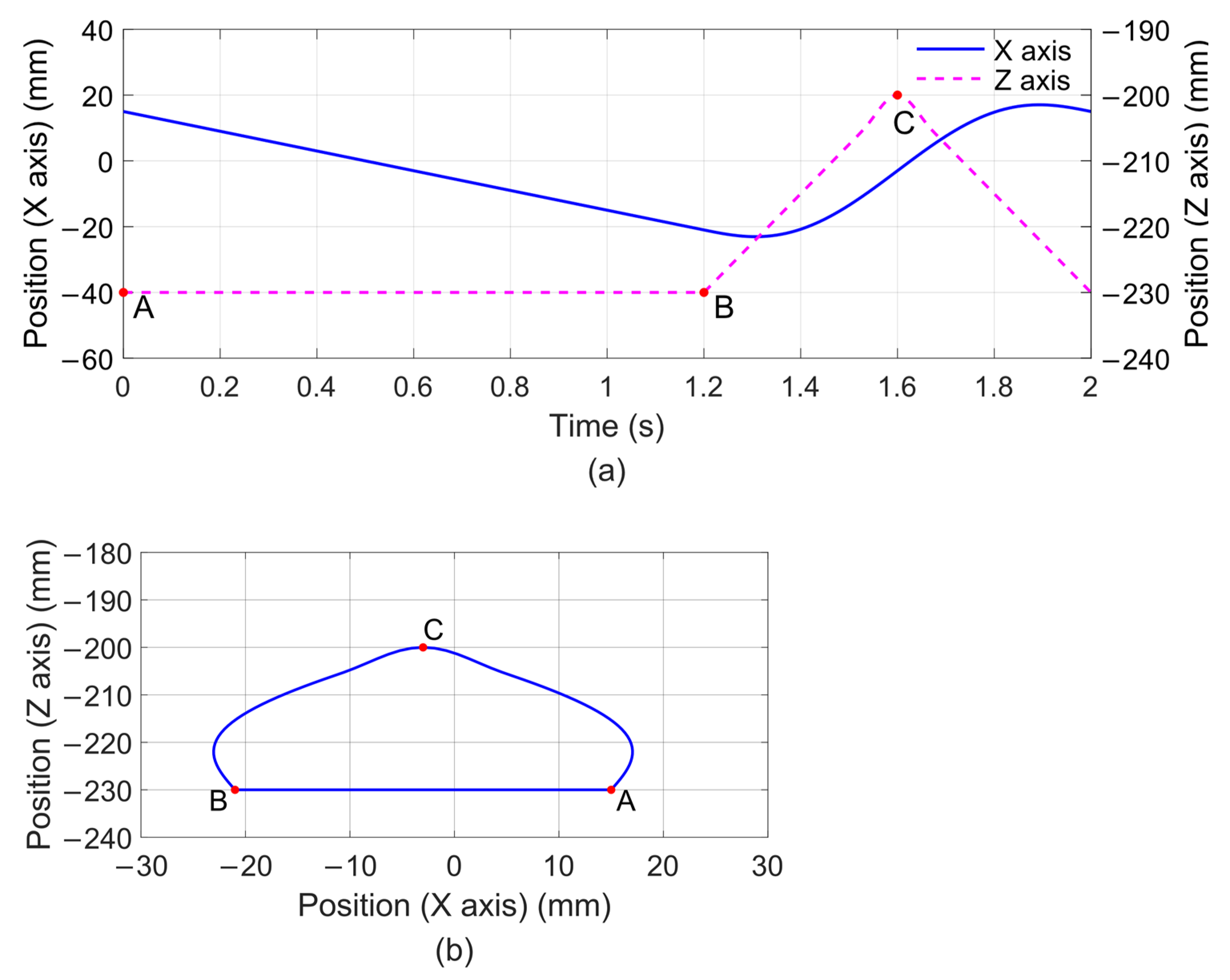 Applsci 11 03714 g004