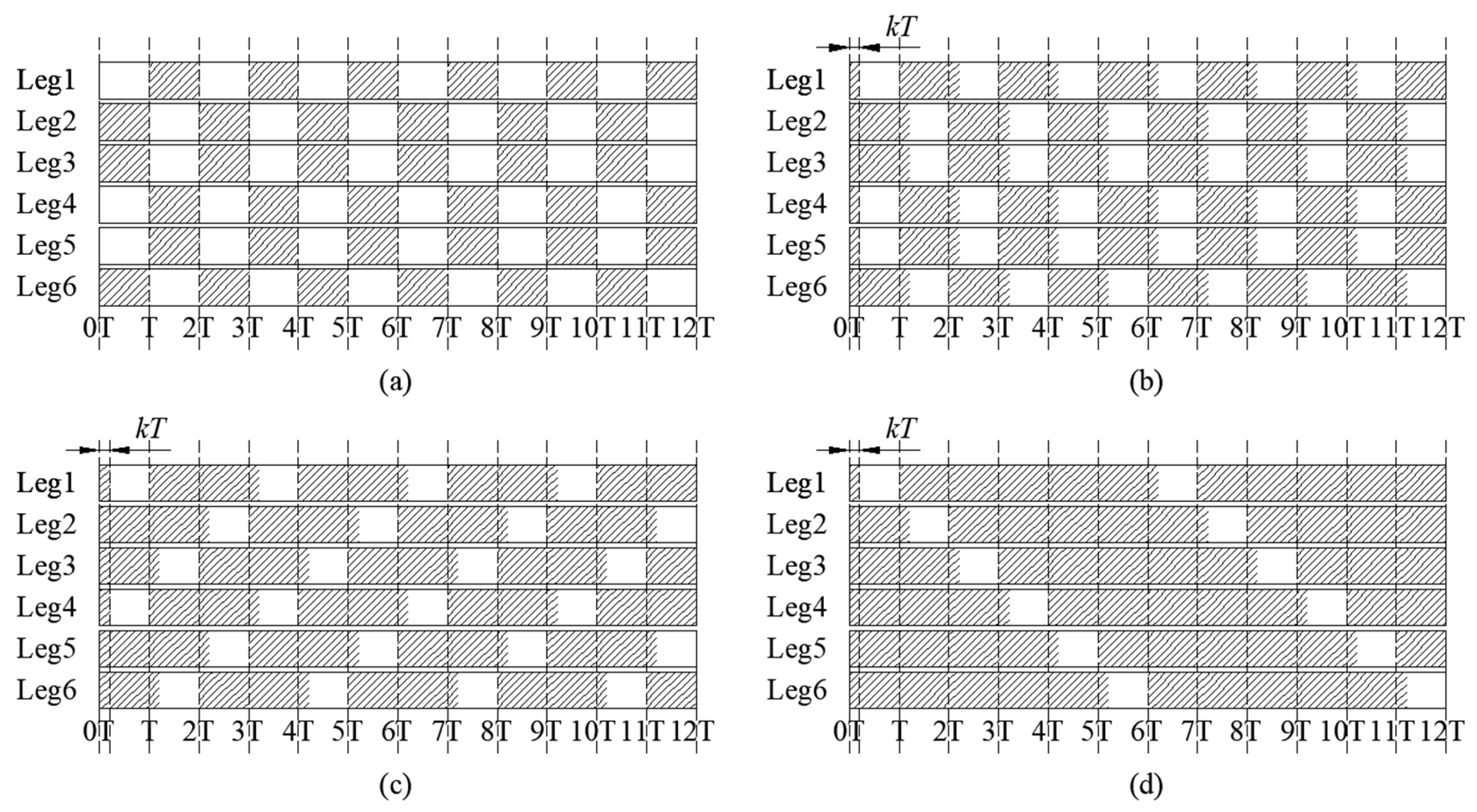 Applsci 11 03714 g005