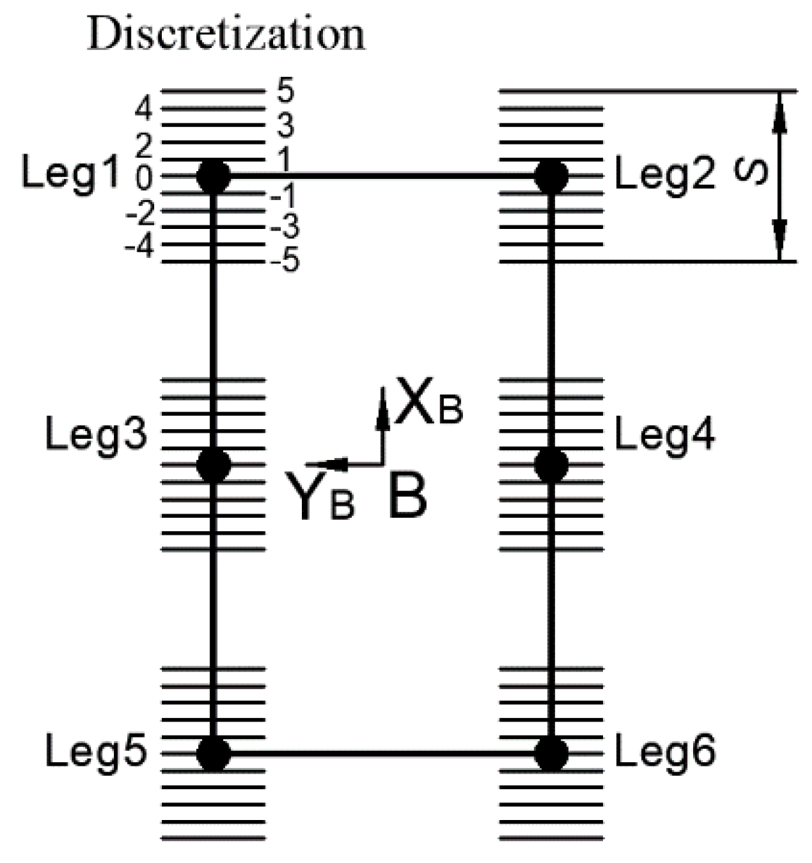 Applsci 11 03714 g006