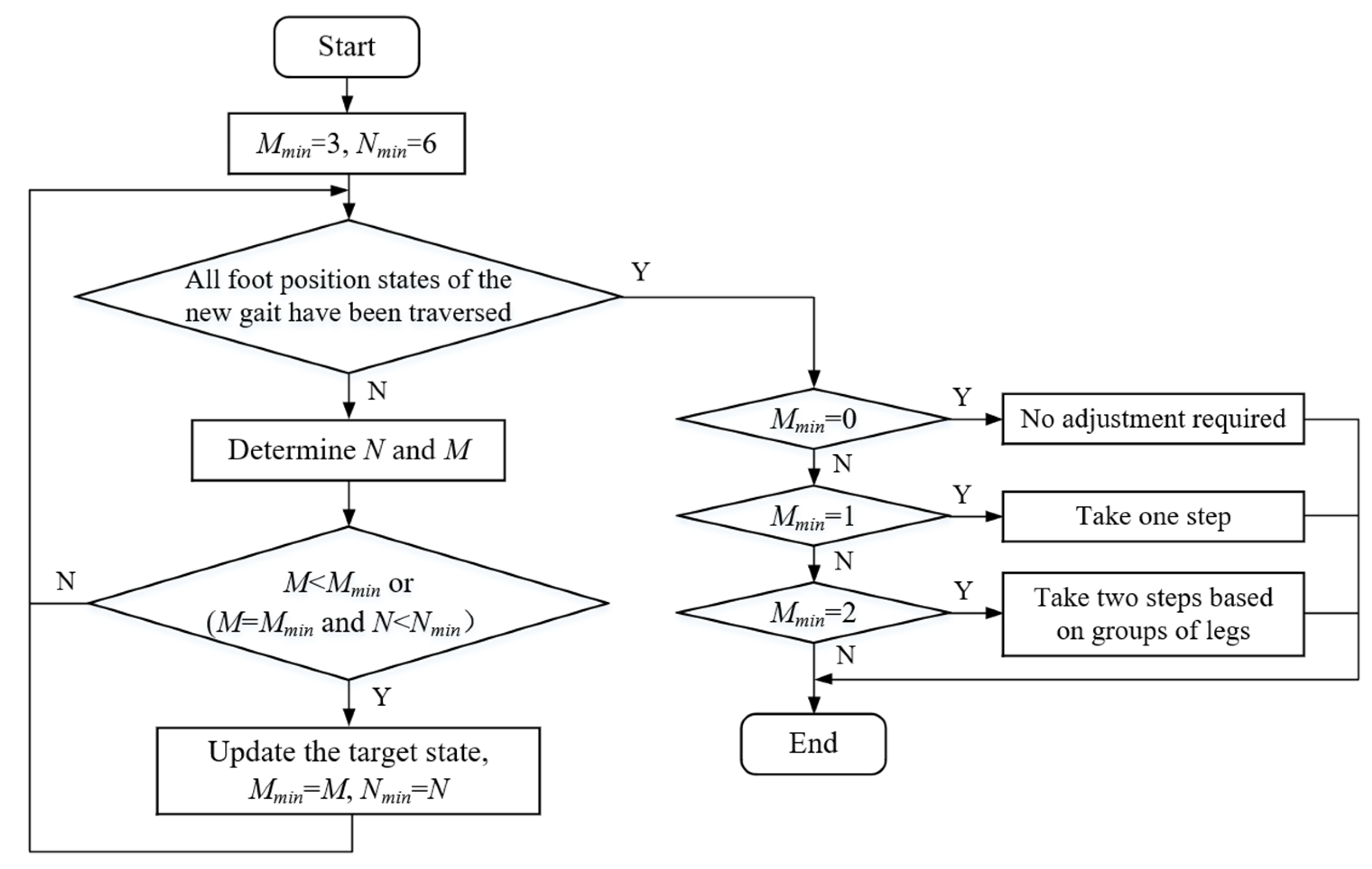 Applsci 11 03714 g008