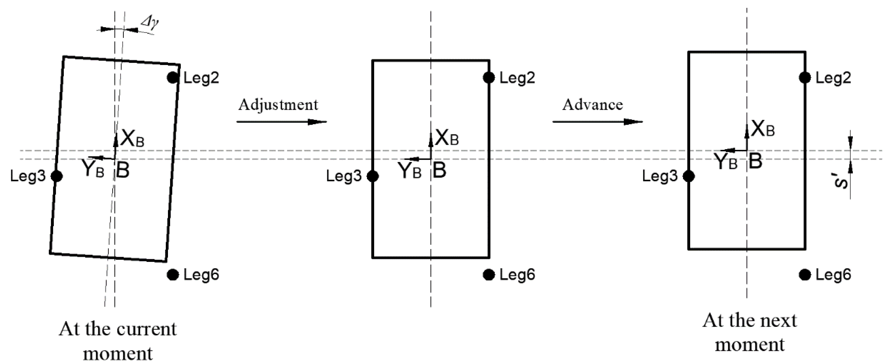 Applsci 11 03714 g009