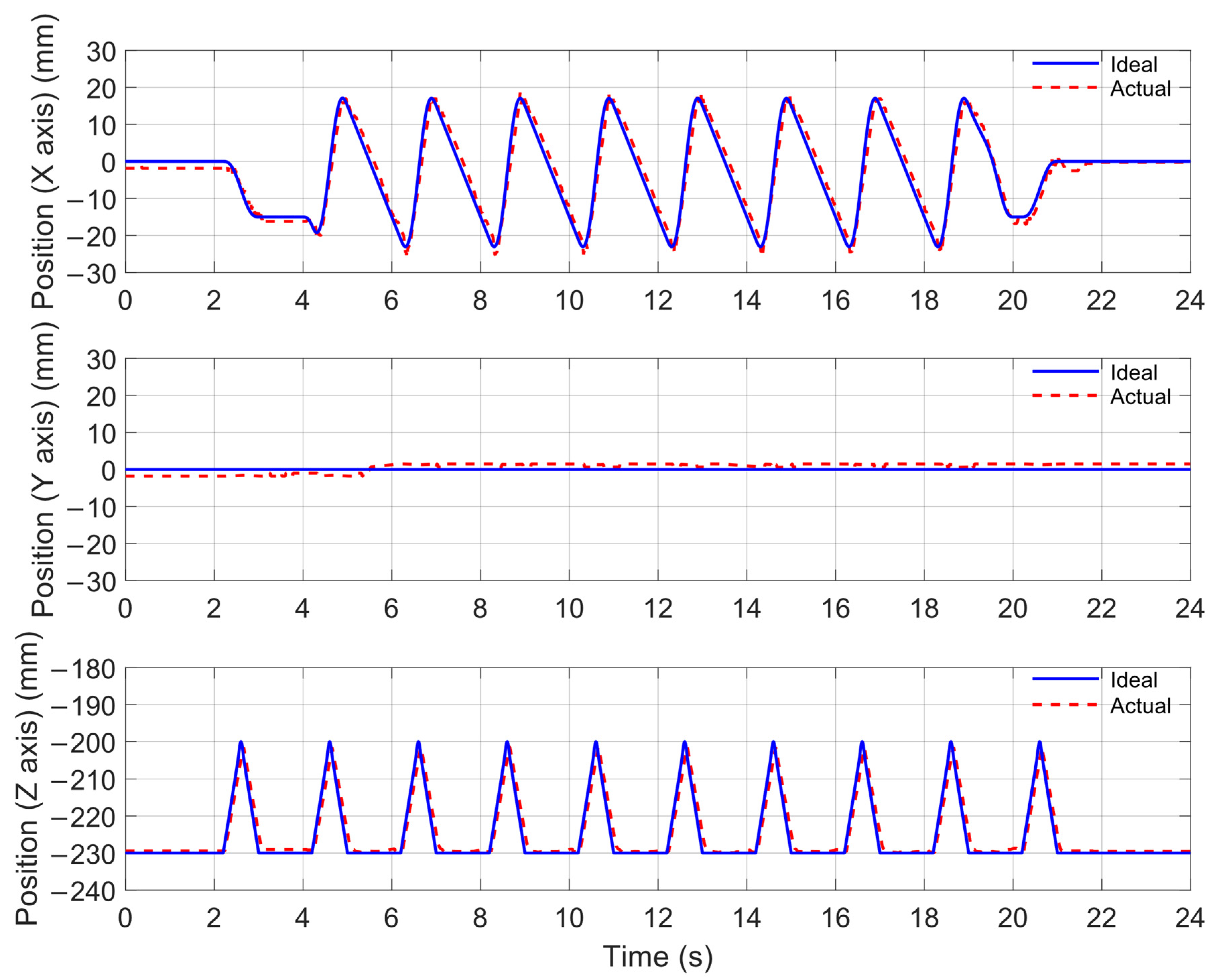 Applsci 11 03714 g013