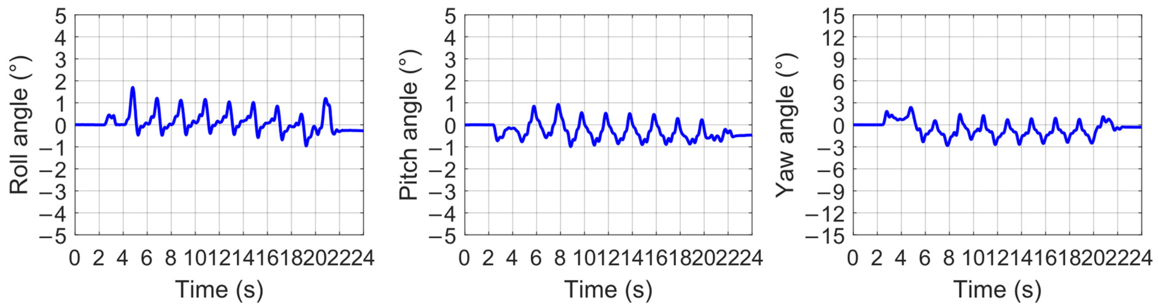 Applsci 11 03714 g016