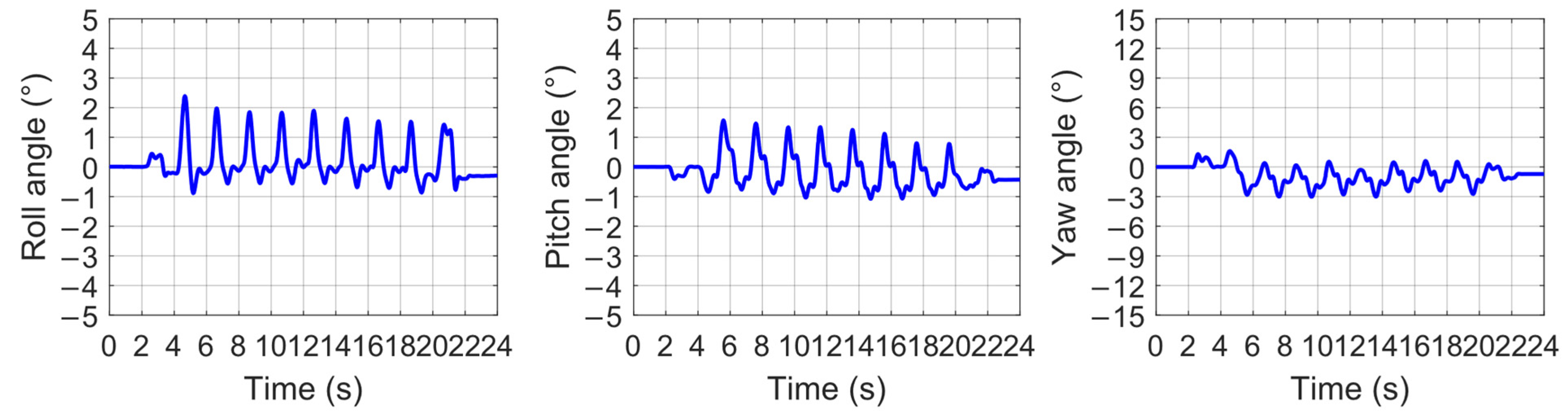 Applsci 11 03714 g017
