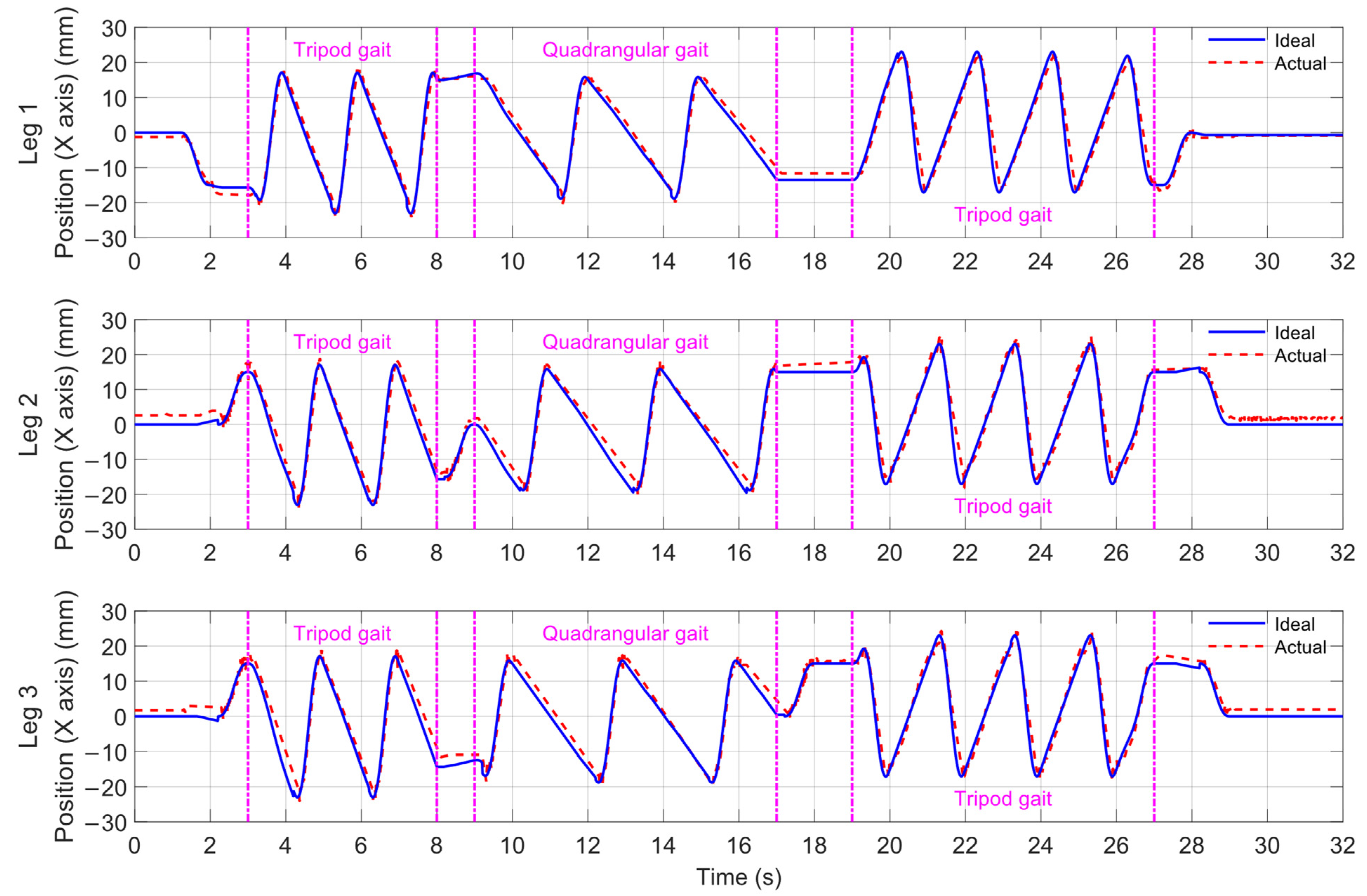 Applsci 11 03714 g018