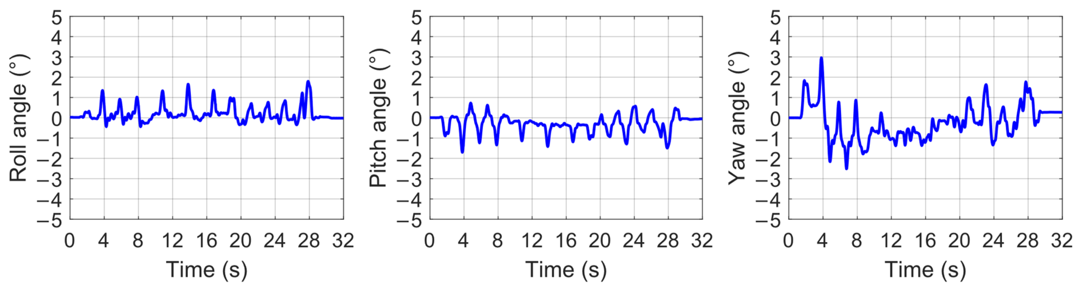 Applsci 11 03714 g019