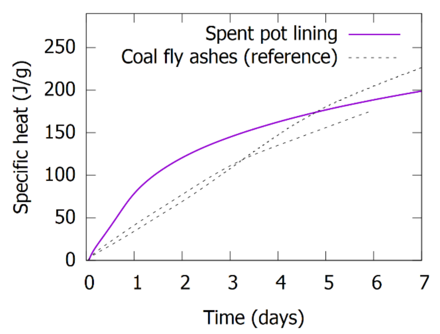 Applsci 11 03715 g004 Applsci 11 03715 g004