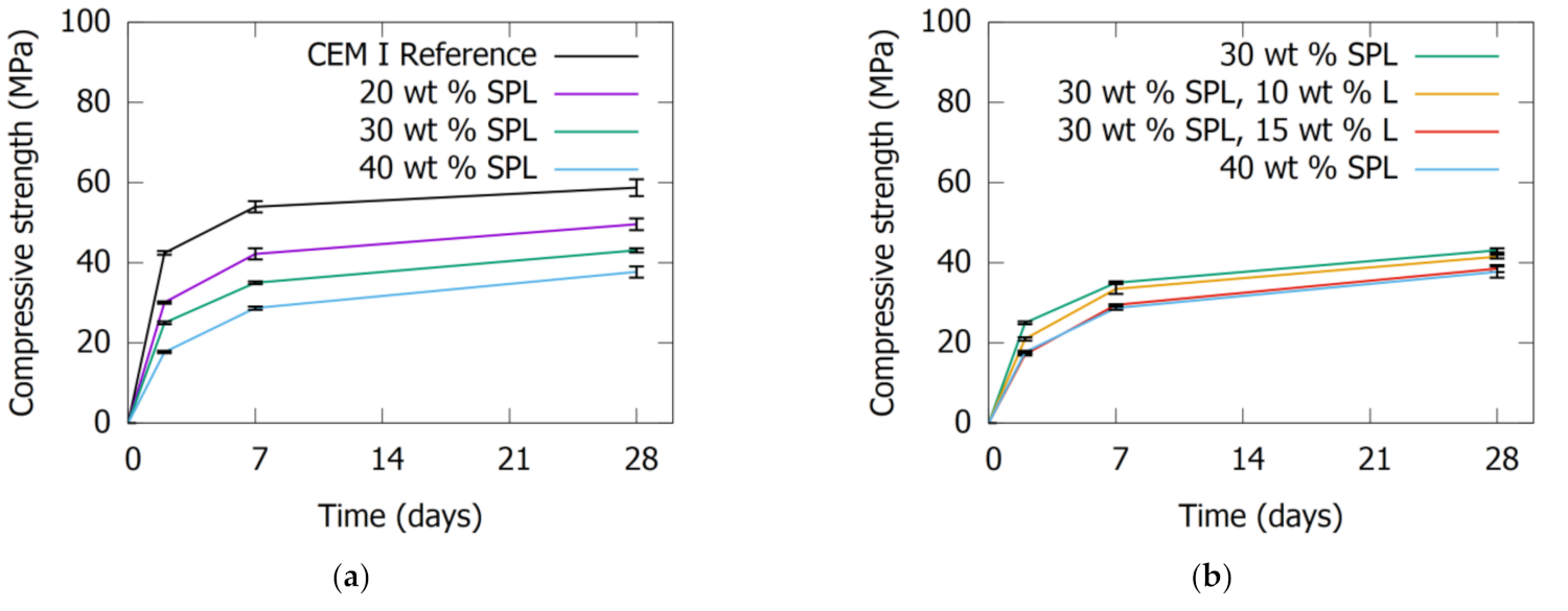 Applsci 11 03715 g009 Applsci 11 03715 g009