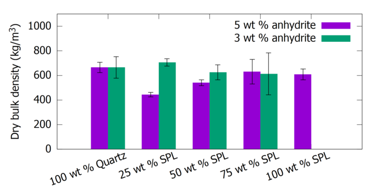 Applsci 11 03715 g011 Applsci 11 03715 g011