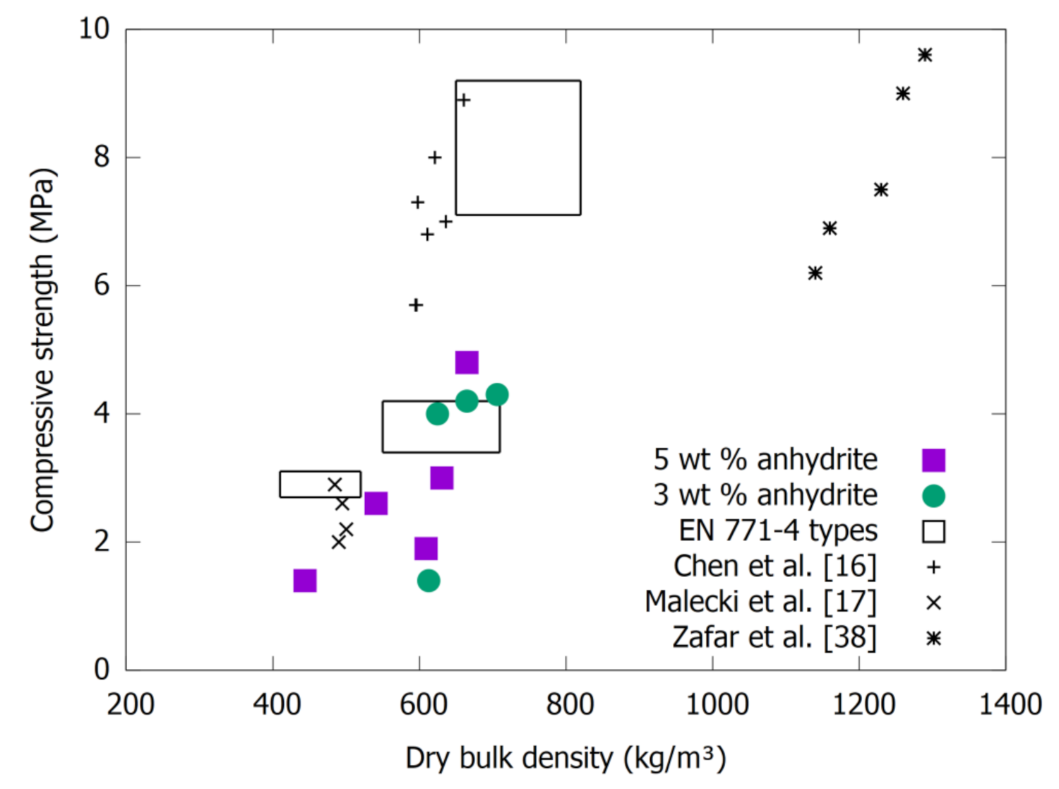 Applsci 11 03715 g013 Applsci 11 03715 g013