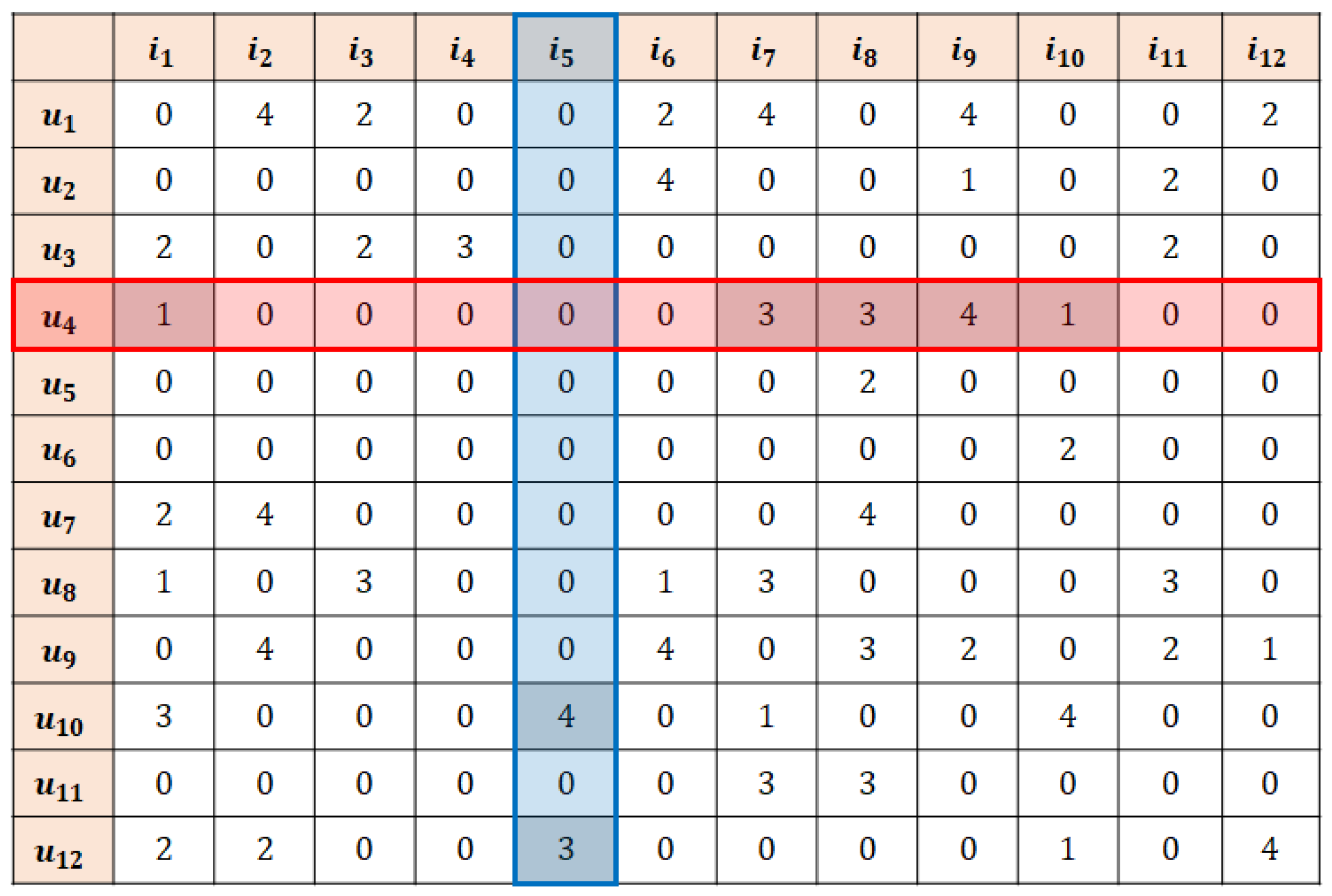 Applsci 11 03719 g004 Applsci 11 03719 g004