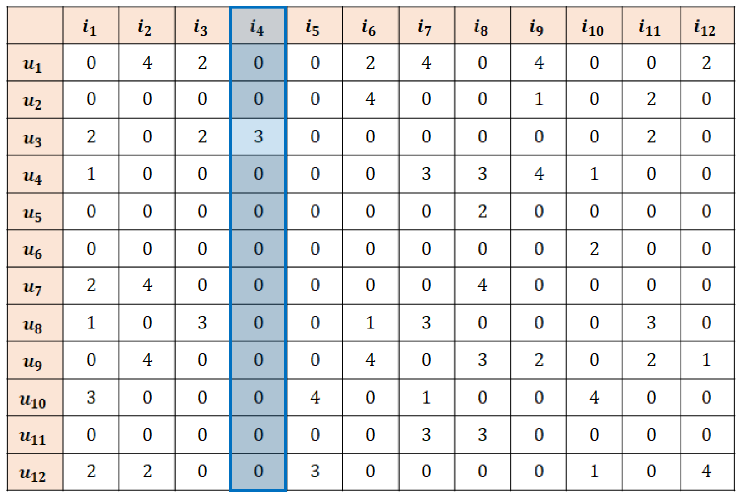 Applsci 11 03719 g005 Applsci 11 03719 g005