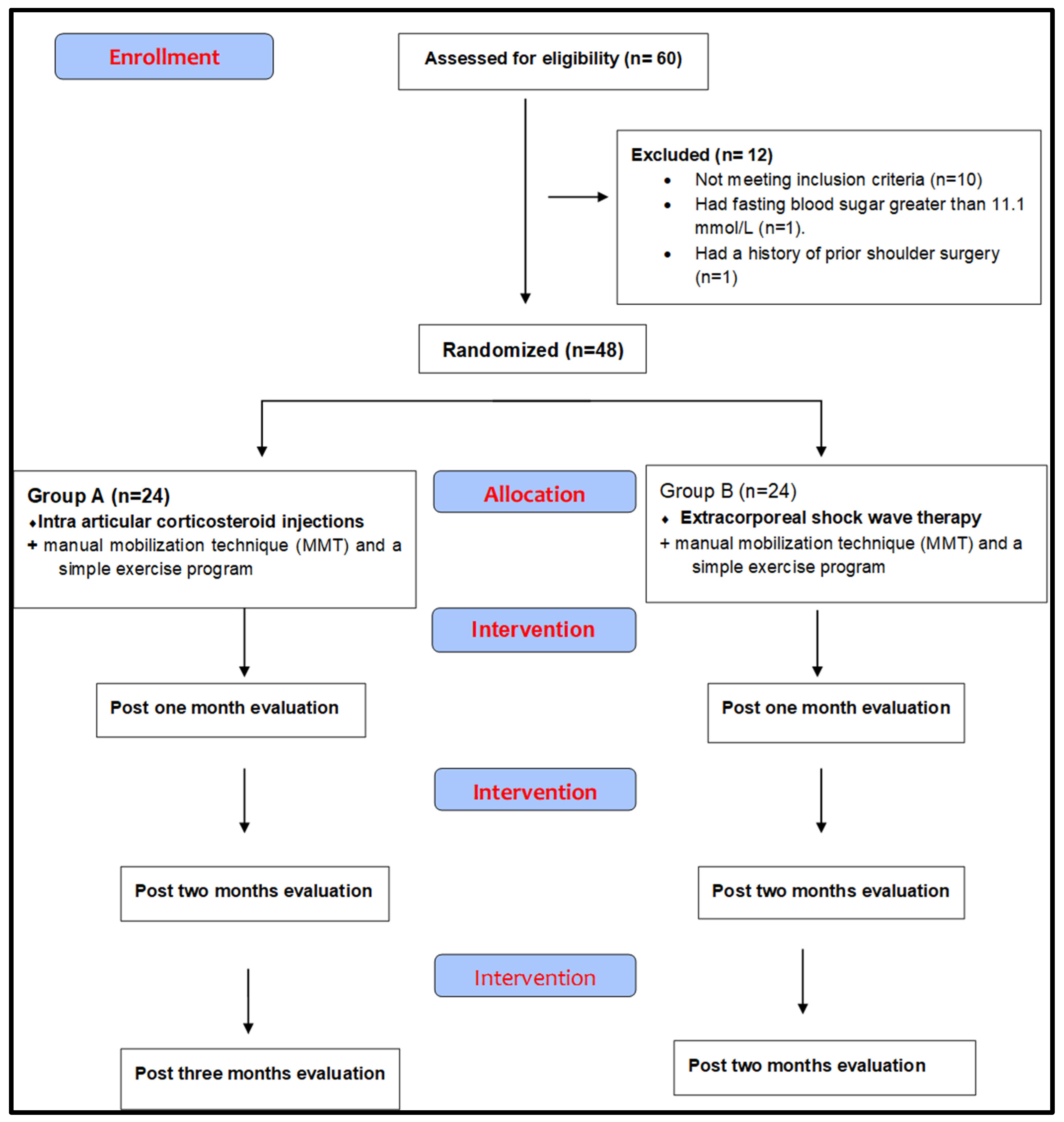 Applsci 11 03721 g001 Applsci 11 03721 g001