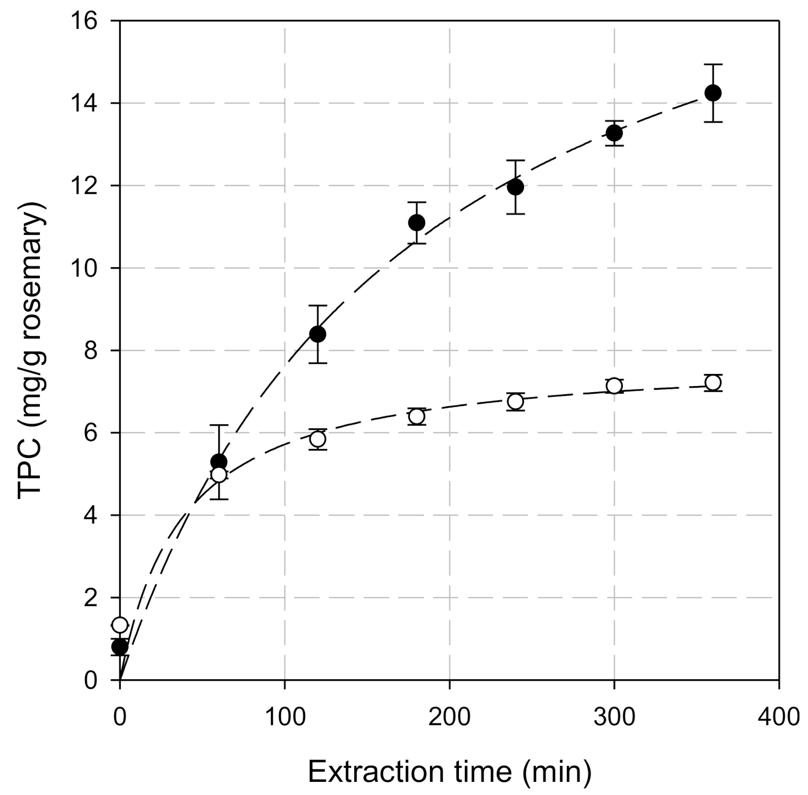 Applsci 11 03724 g004 Applsci 11 03724 g004