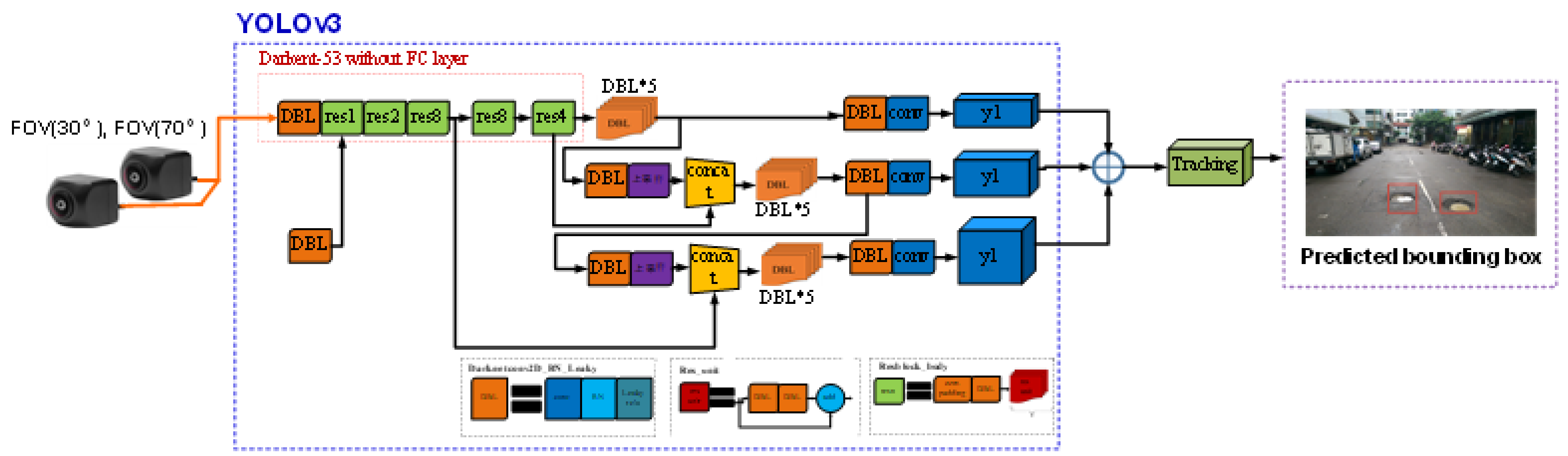 Applsci 11 03725 g001 Applsci 11 03725 g001