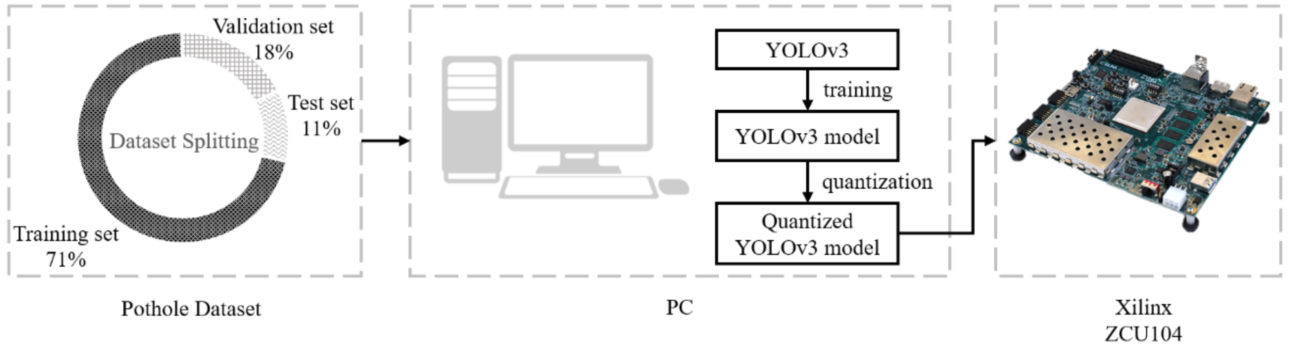 Applsci 11 03725 g003 Applsci 11 03725 g003