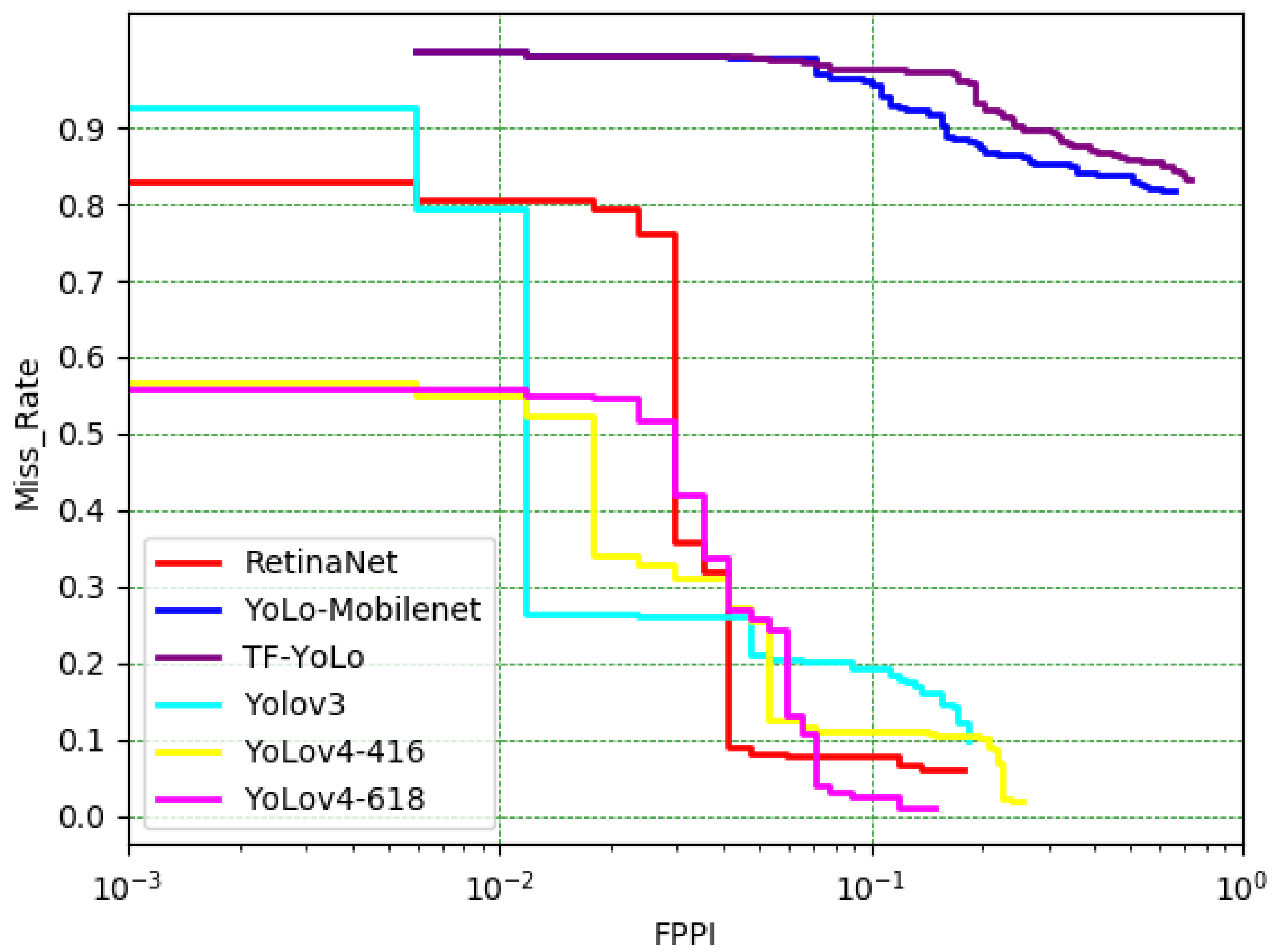 Applsci 11 03725 g014 Applsci 11 03725 g014