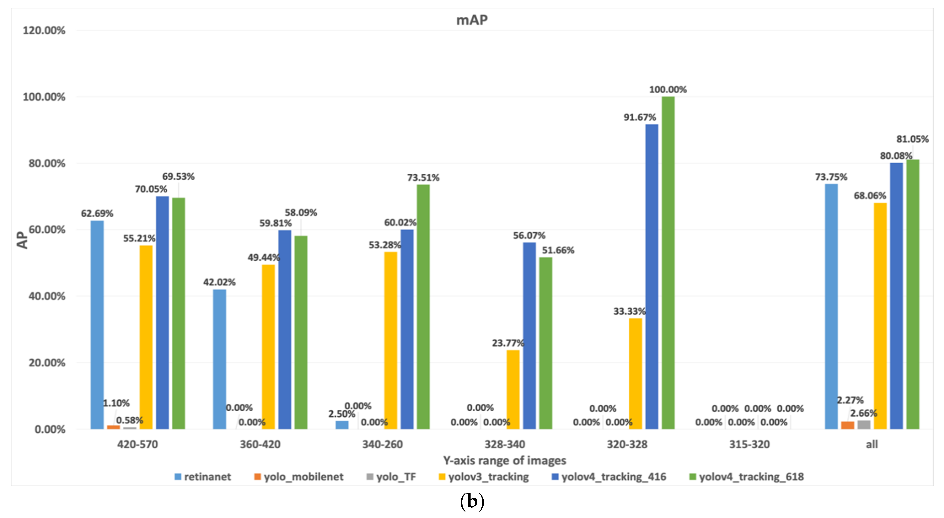 Applsci 11 03725 g015b Applsci 11 03725 g015b