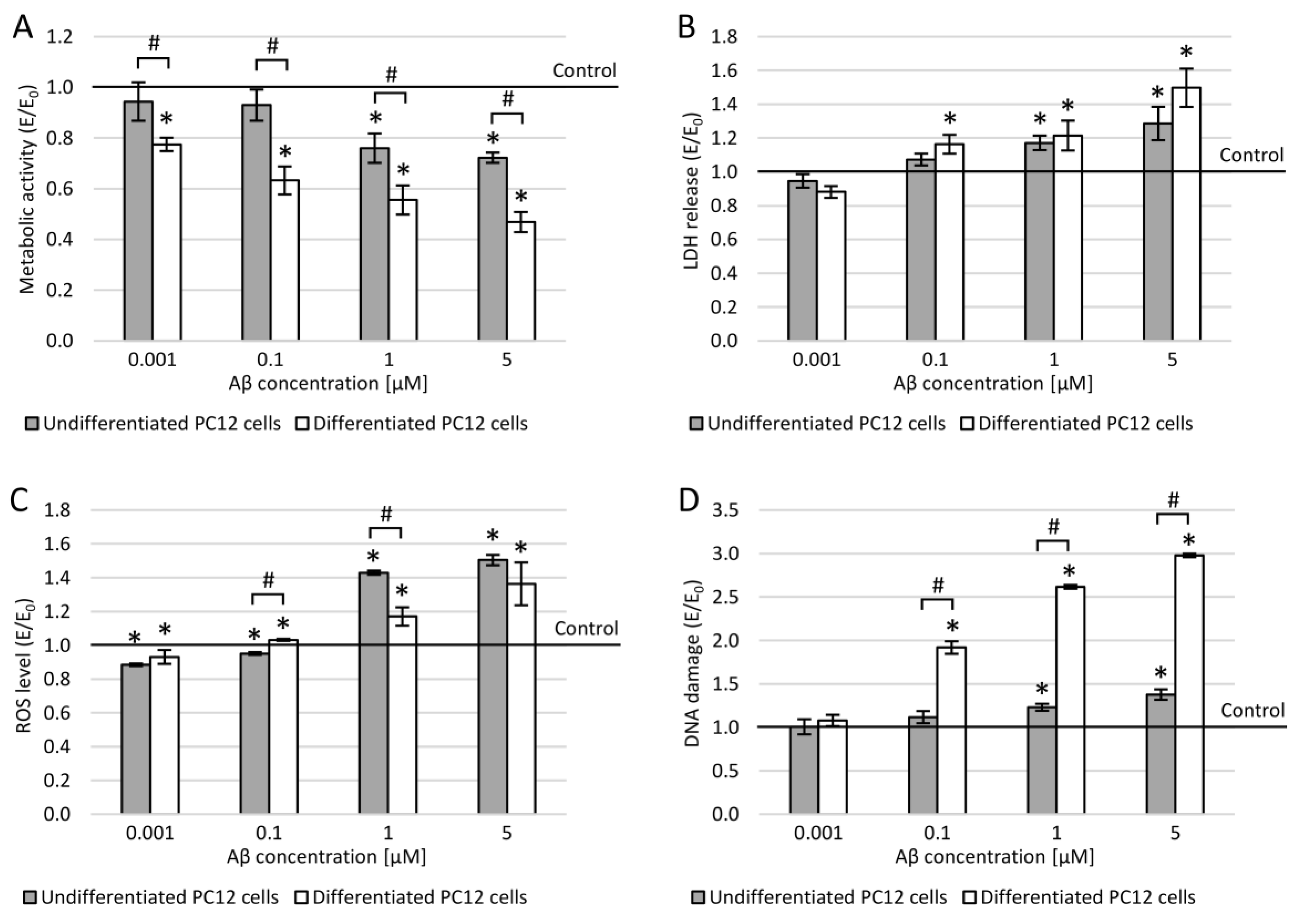 Applsci 11 03729 g002