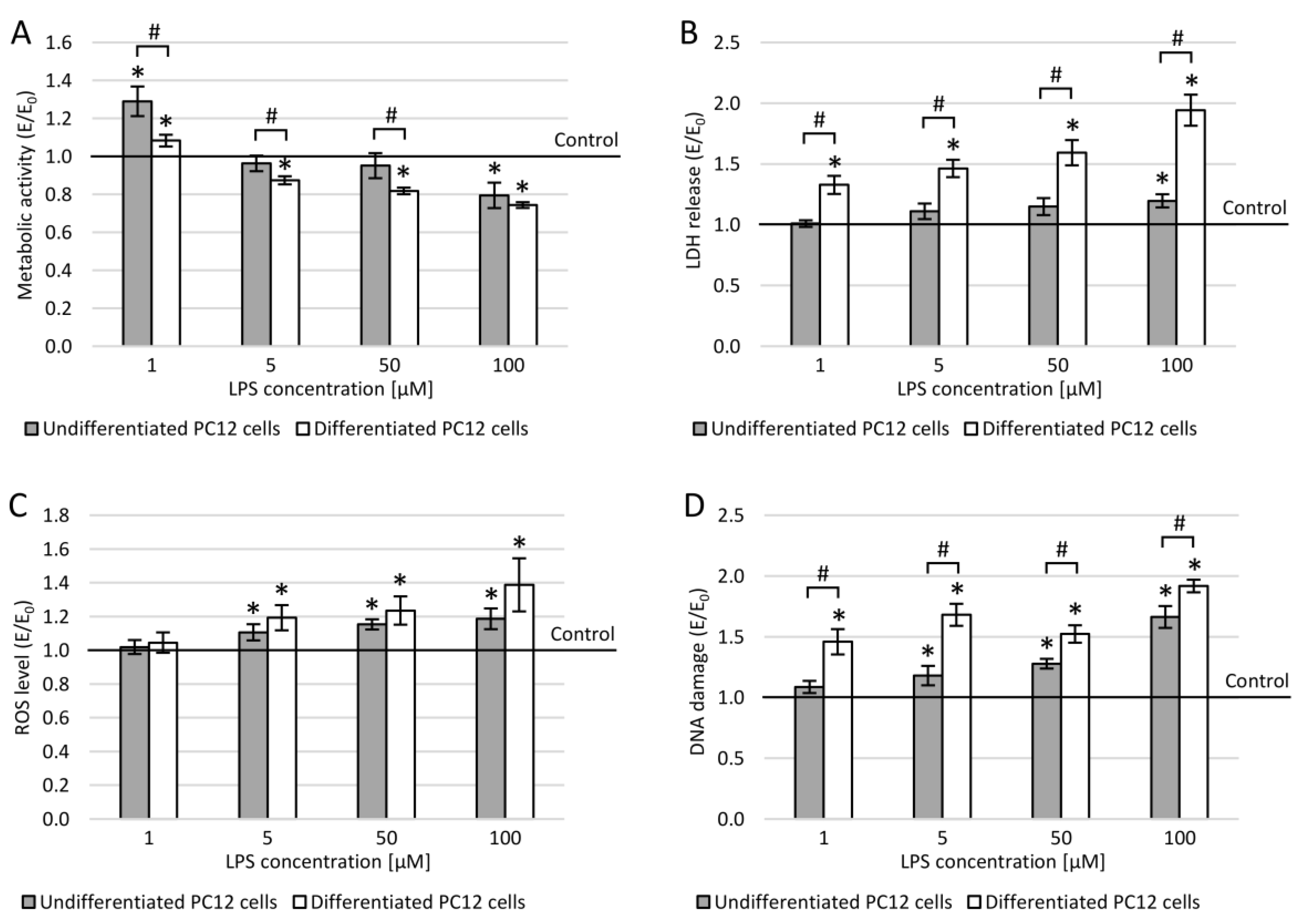 Applsci 11 03729 g004