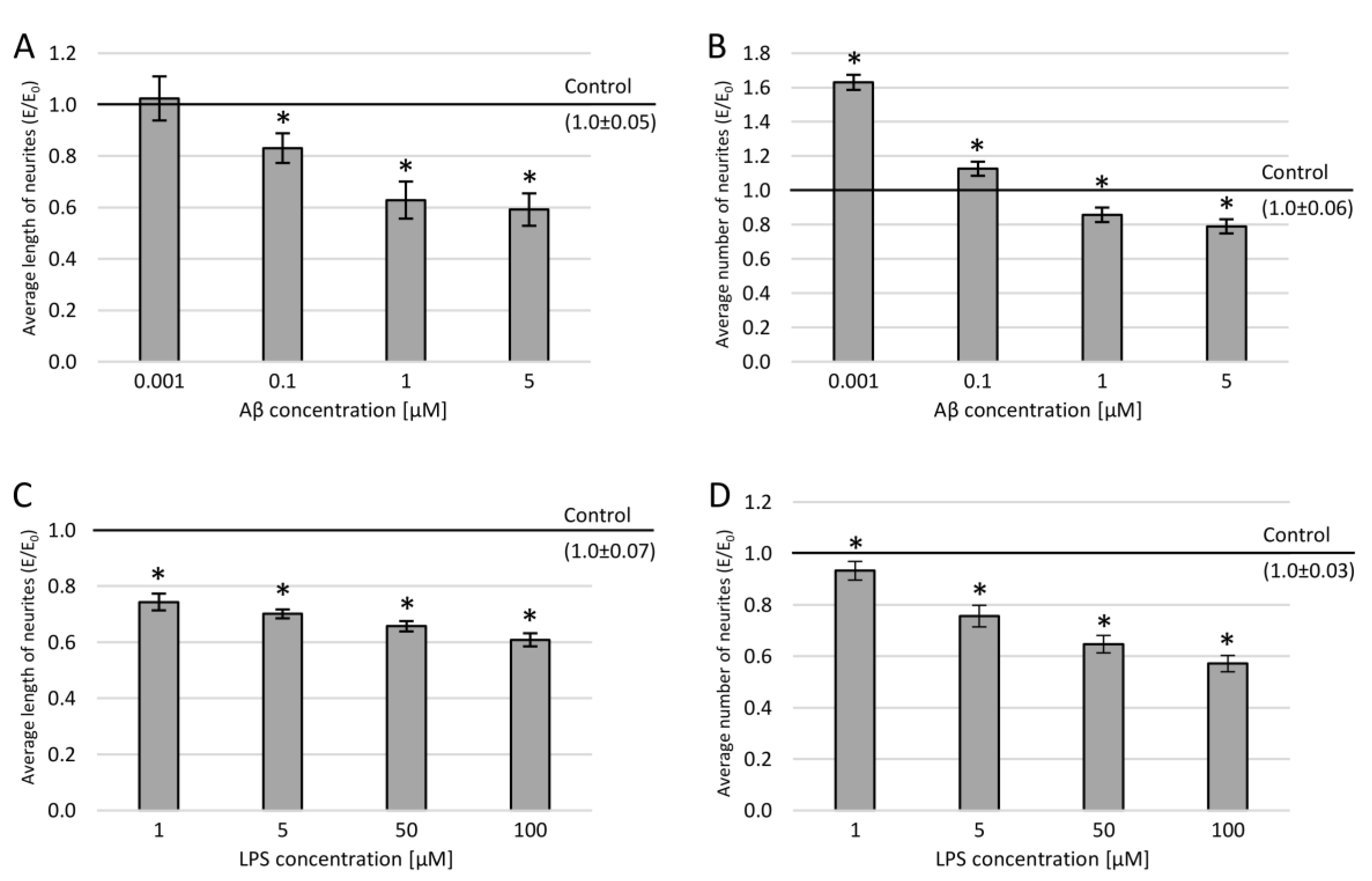 Applsci 11 03729 g005