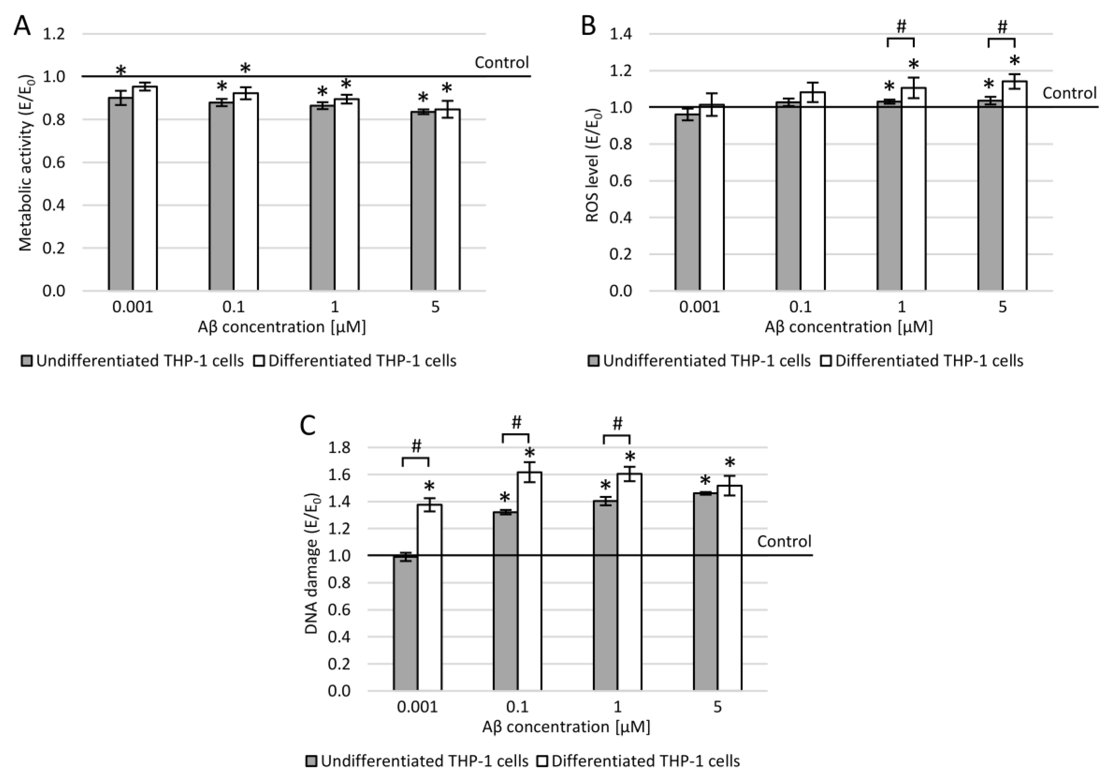 Applsci 11 03729 g007