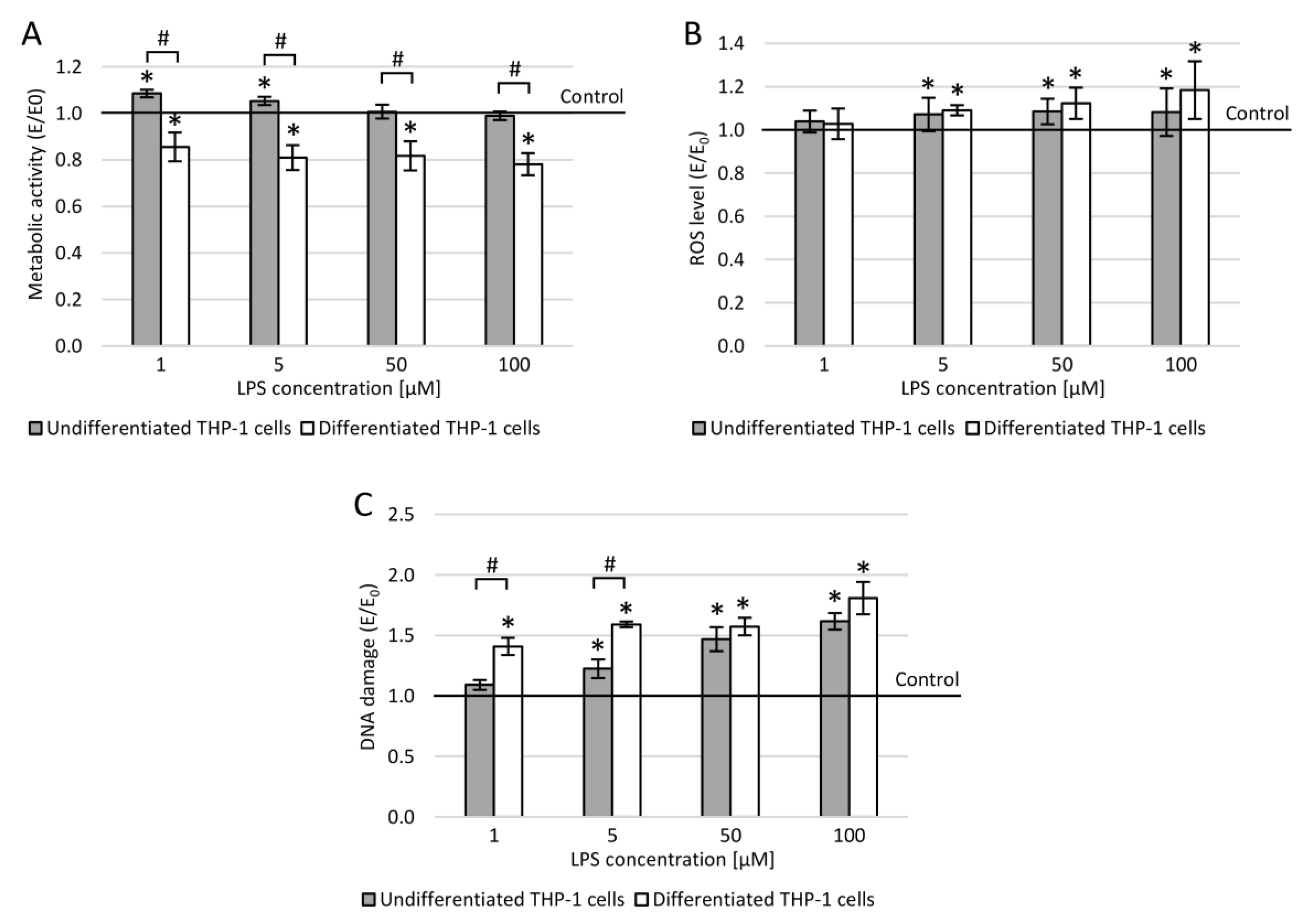 Applsci 11 03729 g009