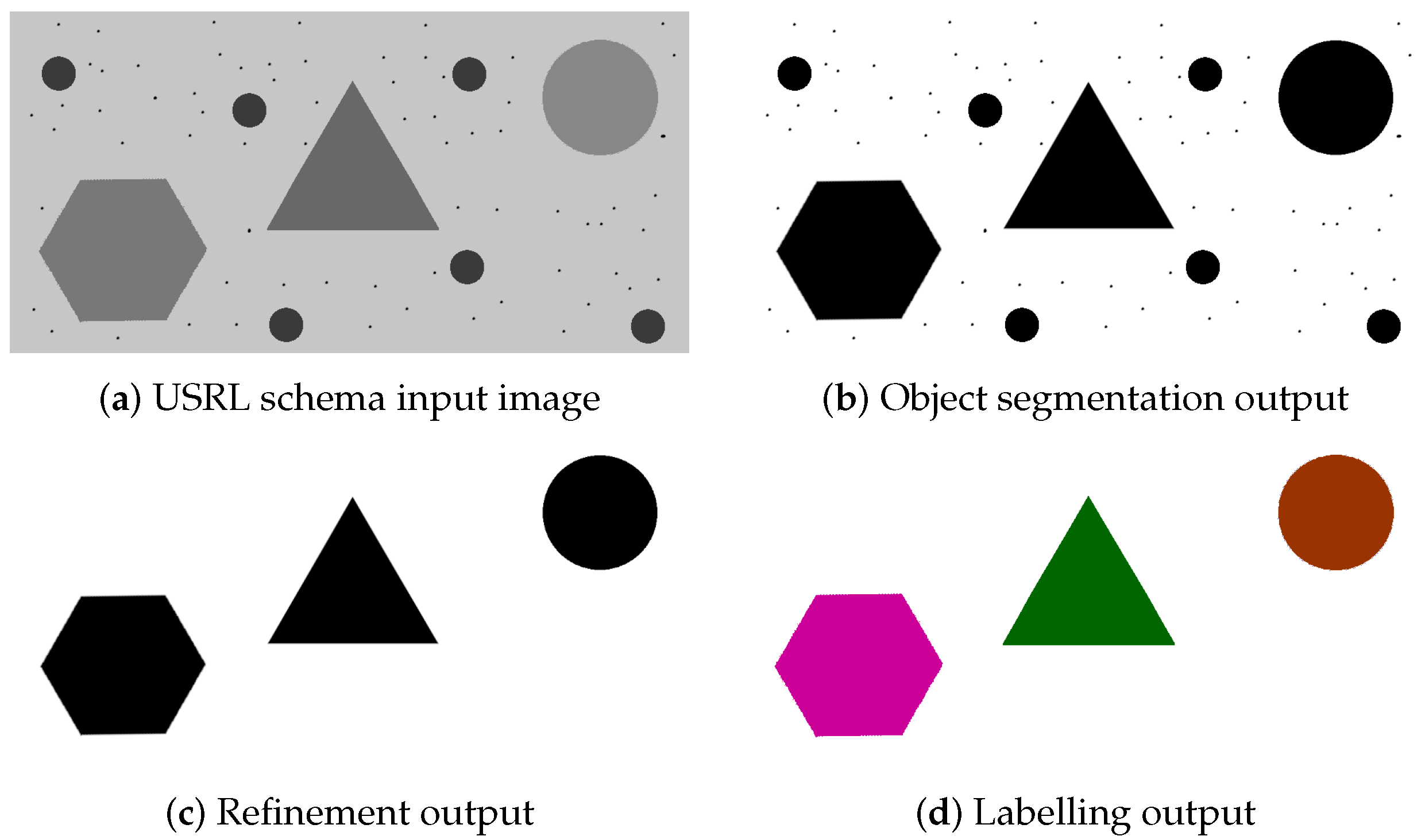 Applsci 11 03733 g001