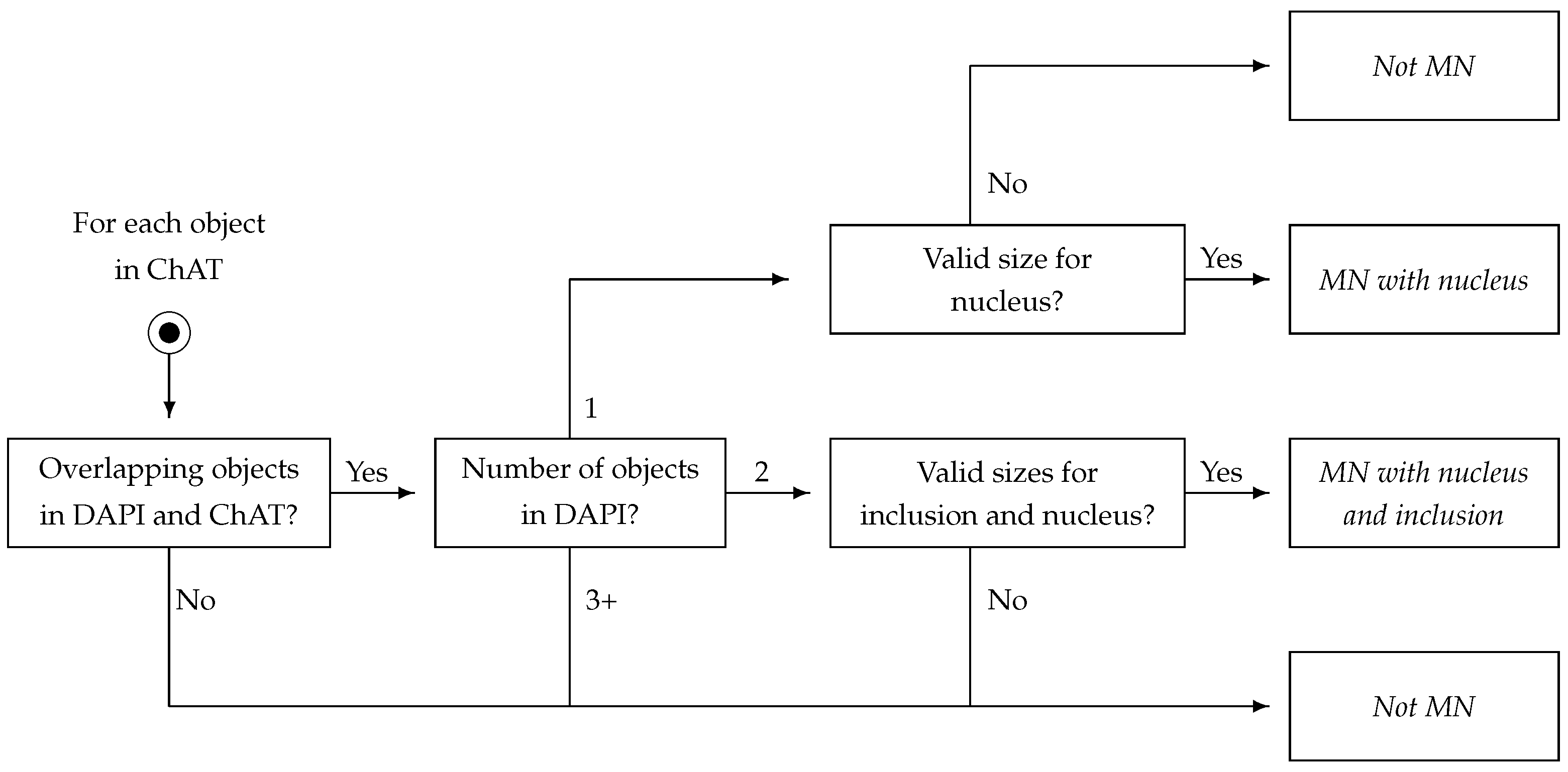 Applsci 11 03733 g006