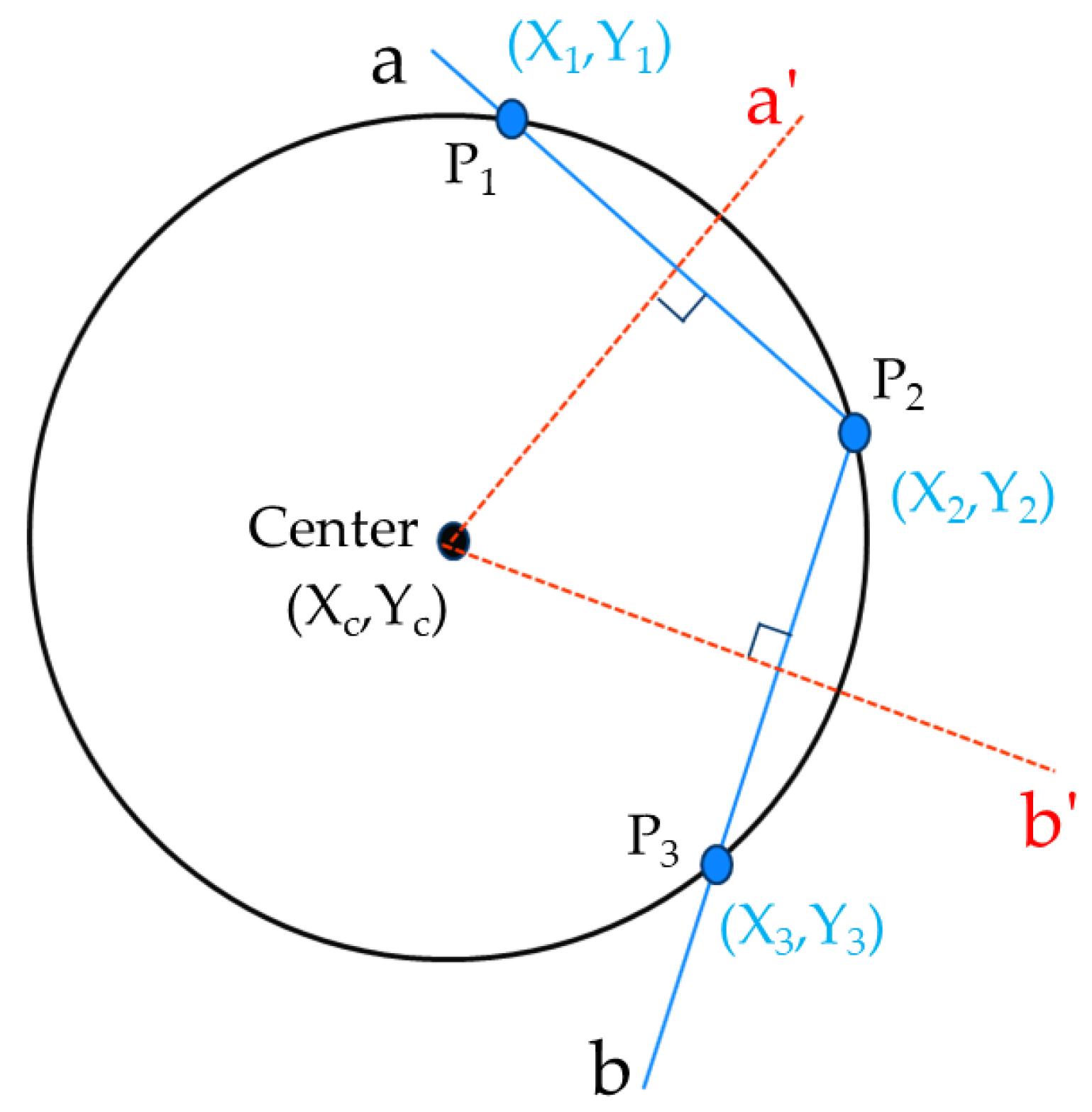 Applsci 11 03738 g006