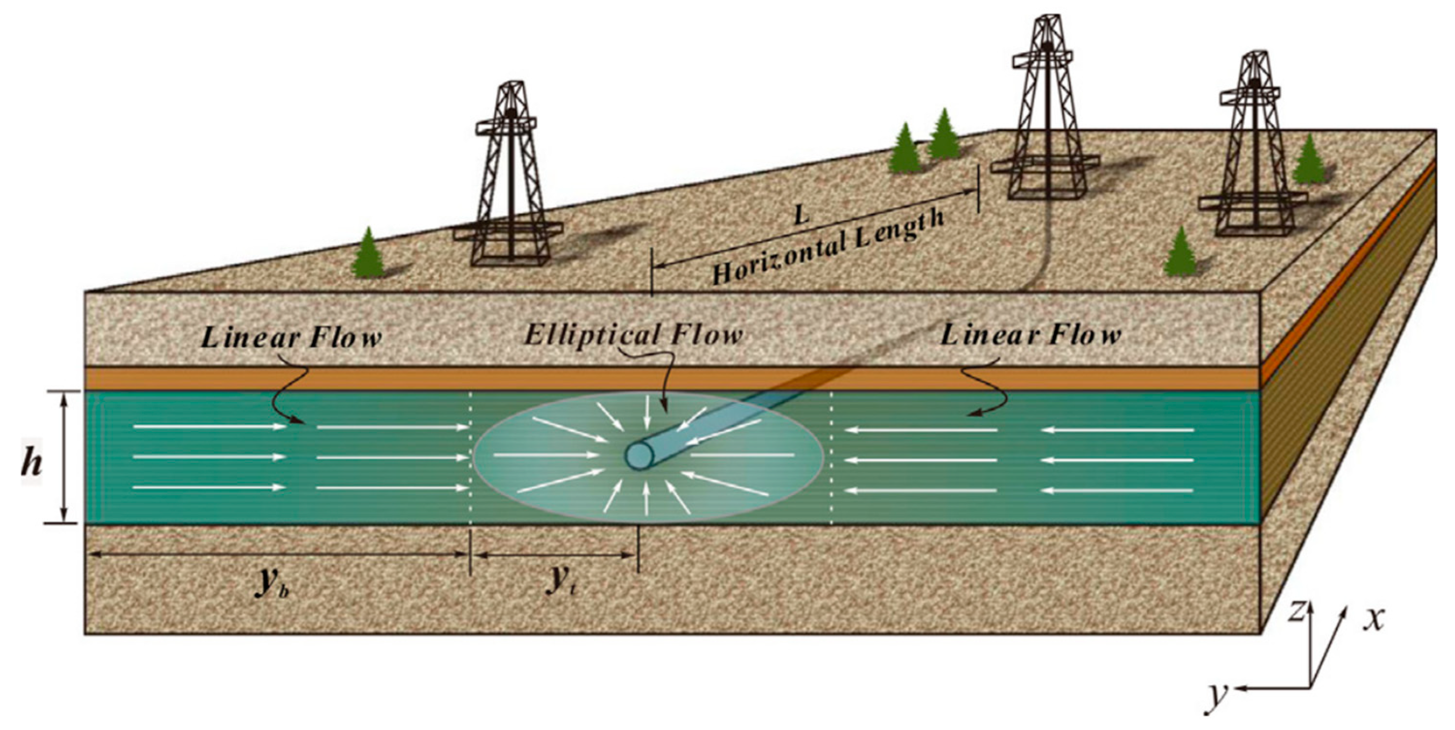 Applsci 11 03741 g001