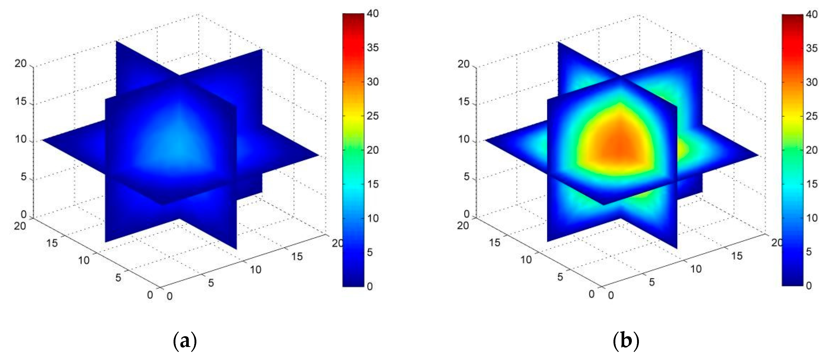 Applsci 11 03741 g006