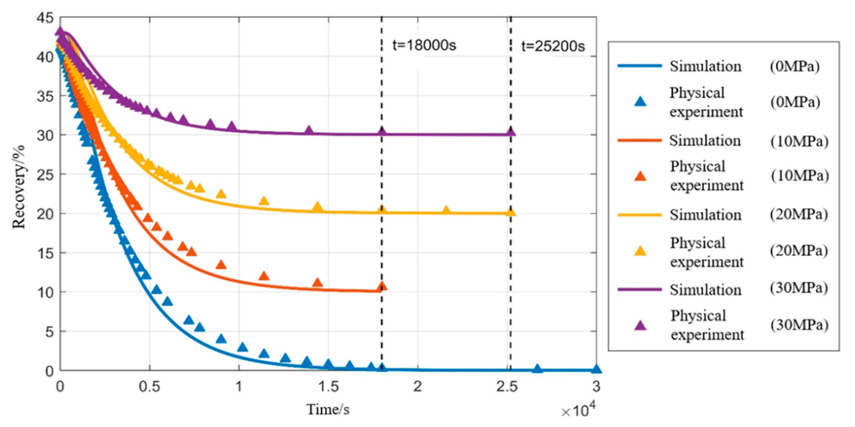 Applsci 11 03741 g007
