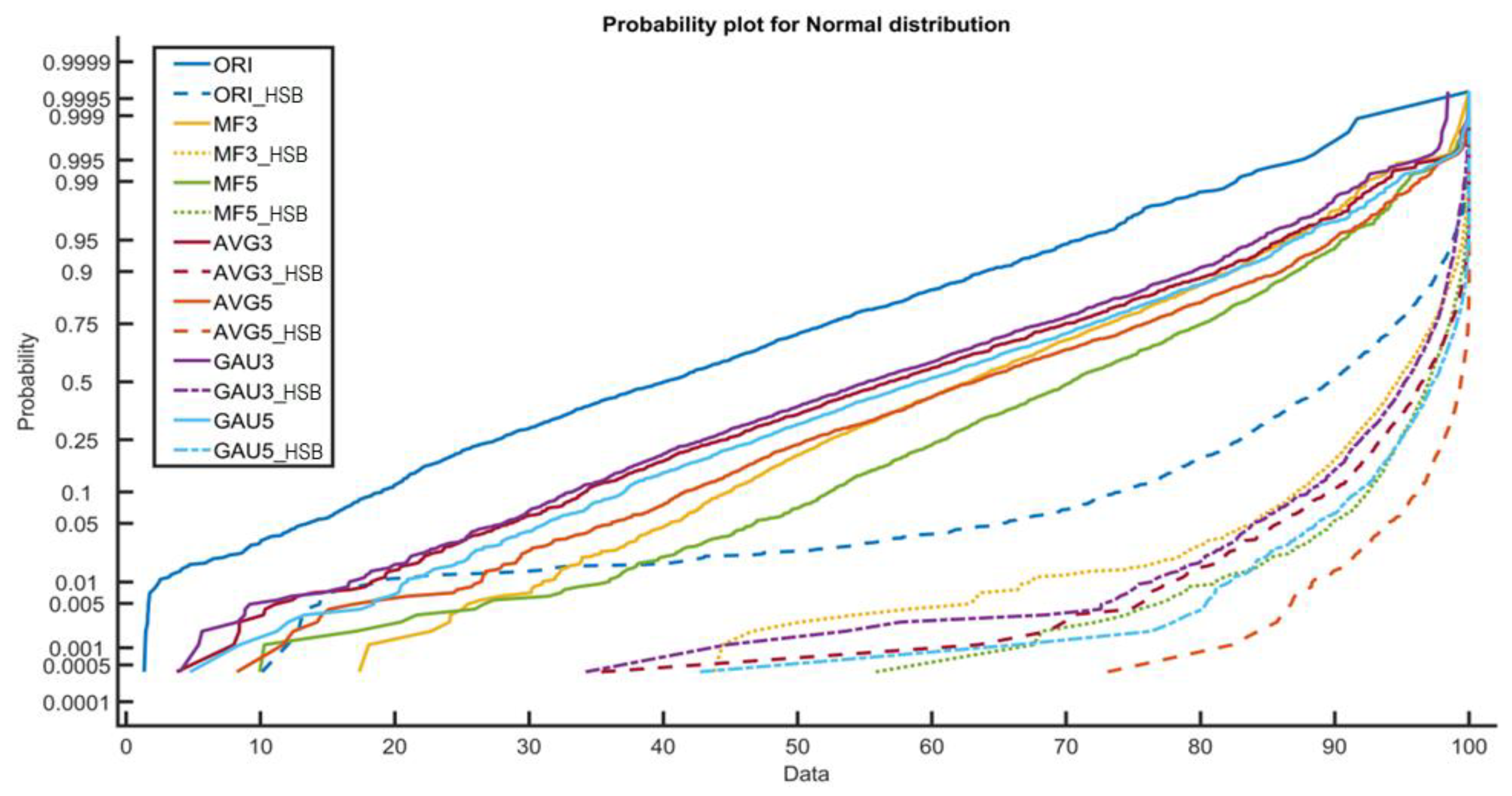 Applsci 11 03749 g002