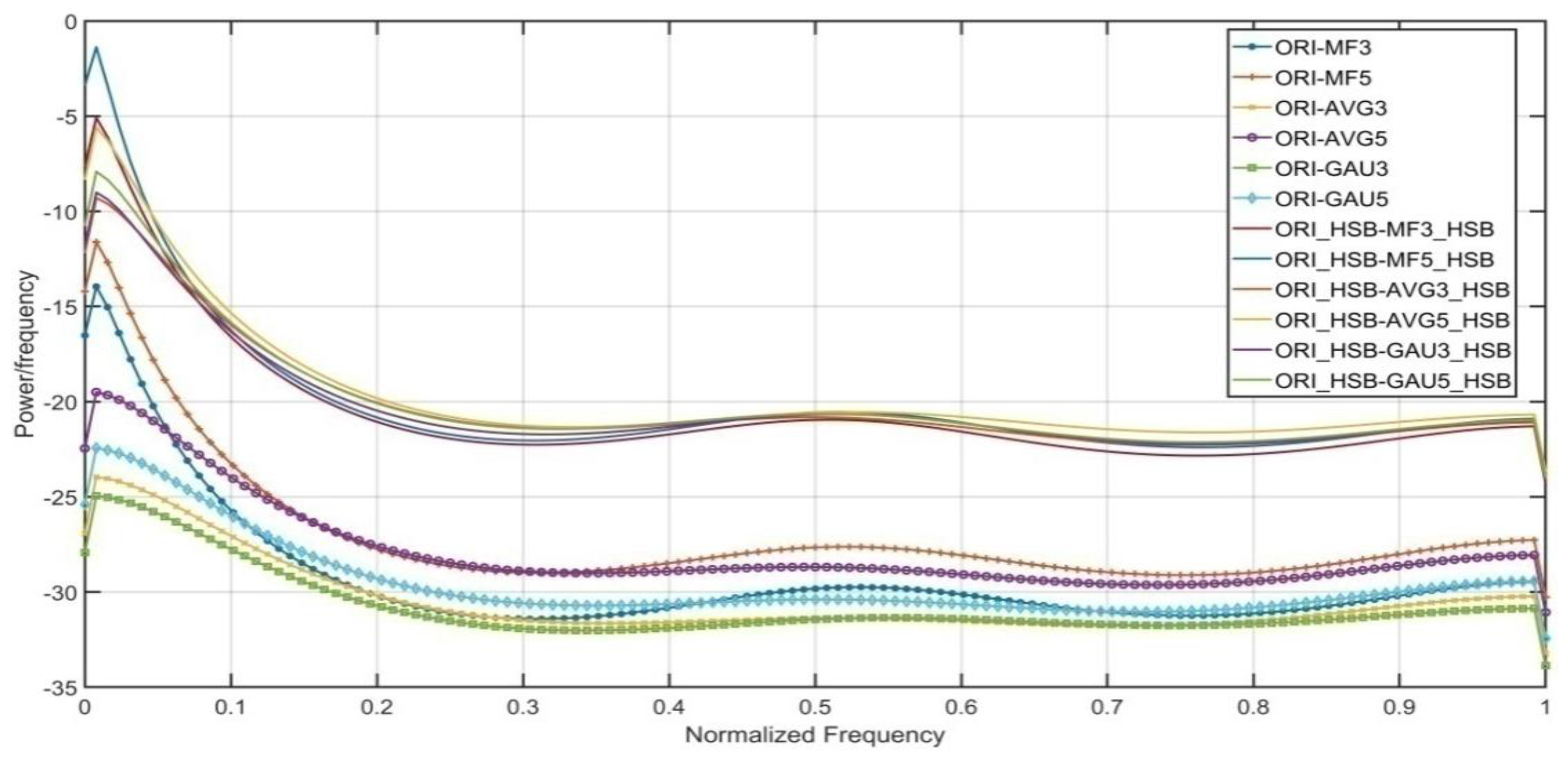 Applsci 11 03749 g003