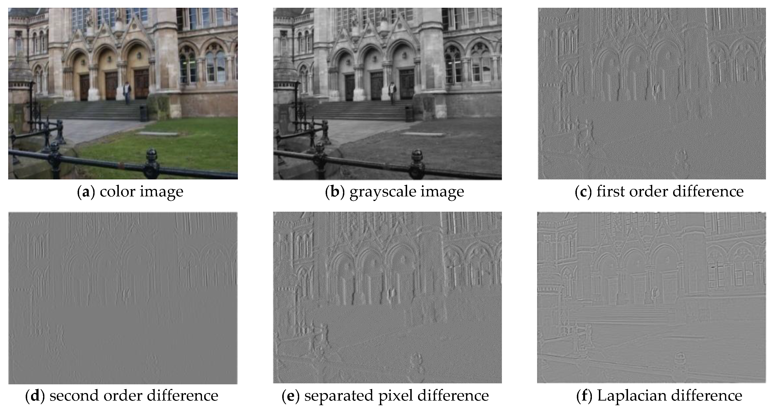 Applsci 11 03749 g006