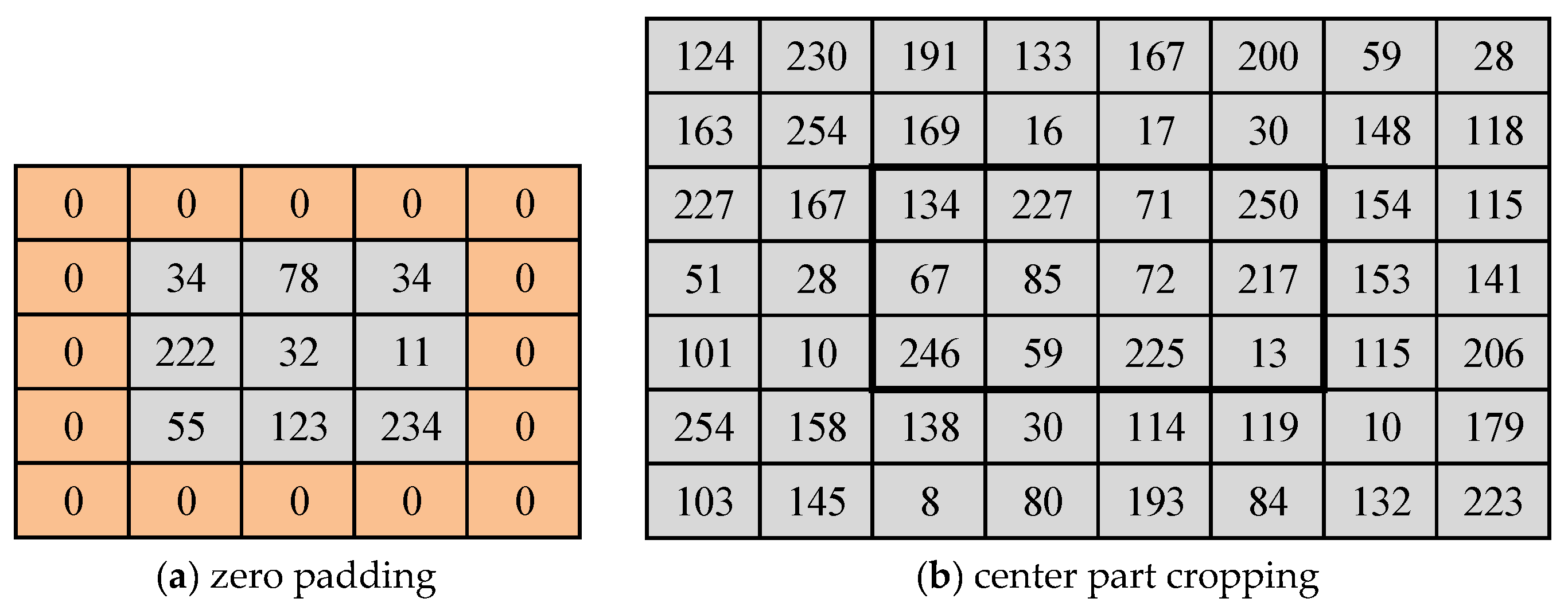 Applsci 11 03749 g007
