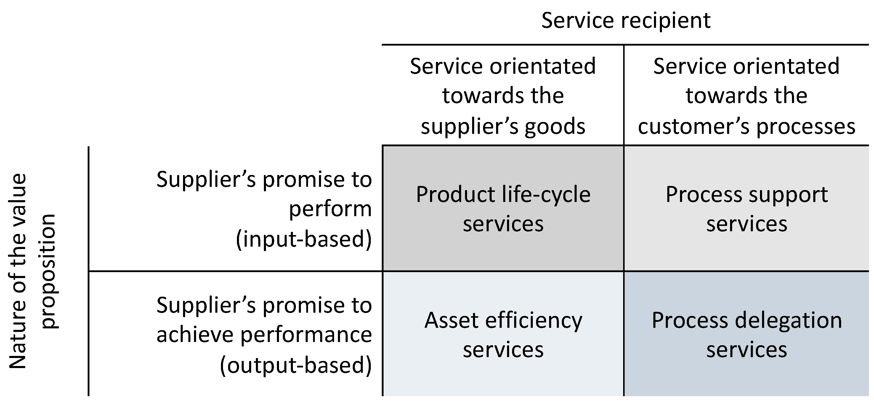 Applsci 11 03750 g001
